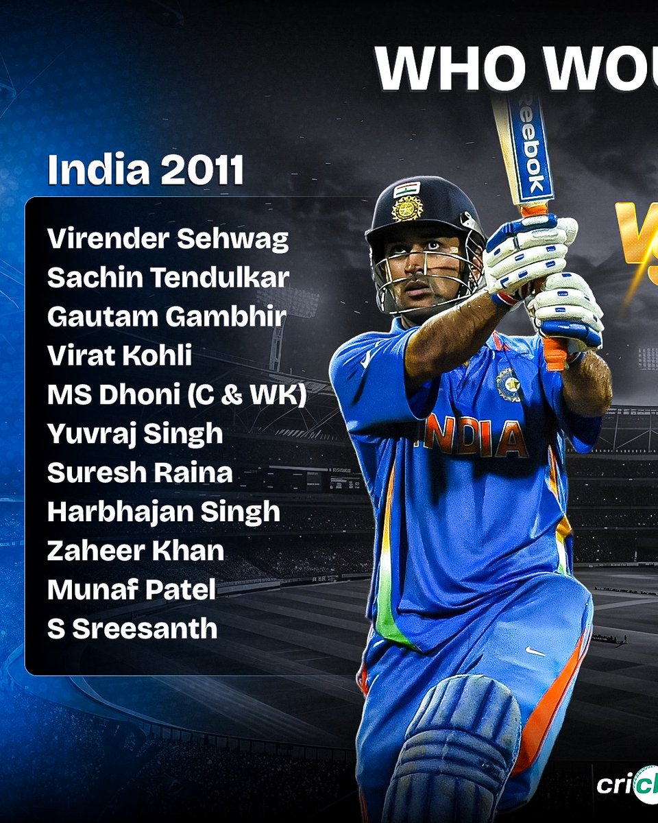 cricbuzz's tweet photo. India 2011 🆚 India 2023

Which team would come out on top? 🤔 https://t.co/nsaA2hSAJw