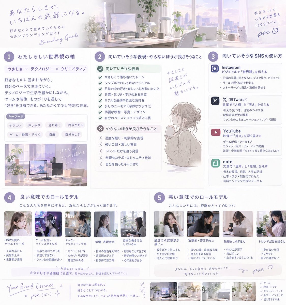 poe_code's tweet photo. もう少し深掘りして自分のブランディング明確にしていきたいな。学びが多かったので次回を参加したい！

#シーライクス #らしさをみつける https://t.co/u0xpgvpEmb