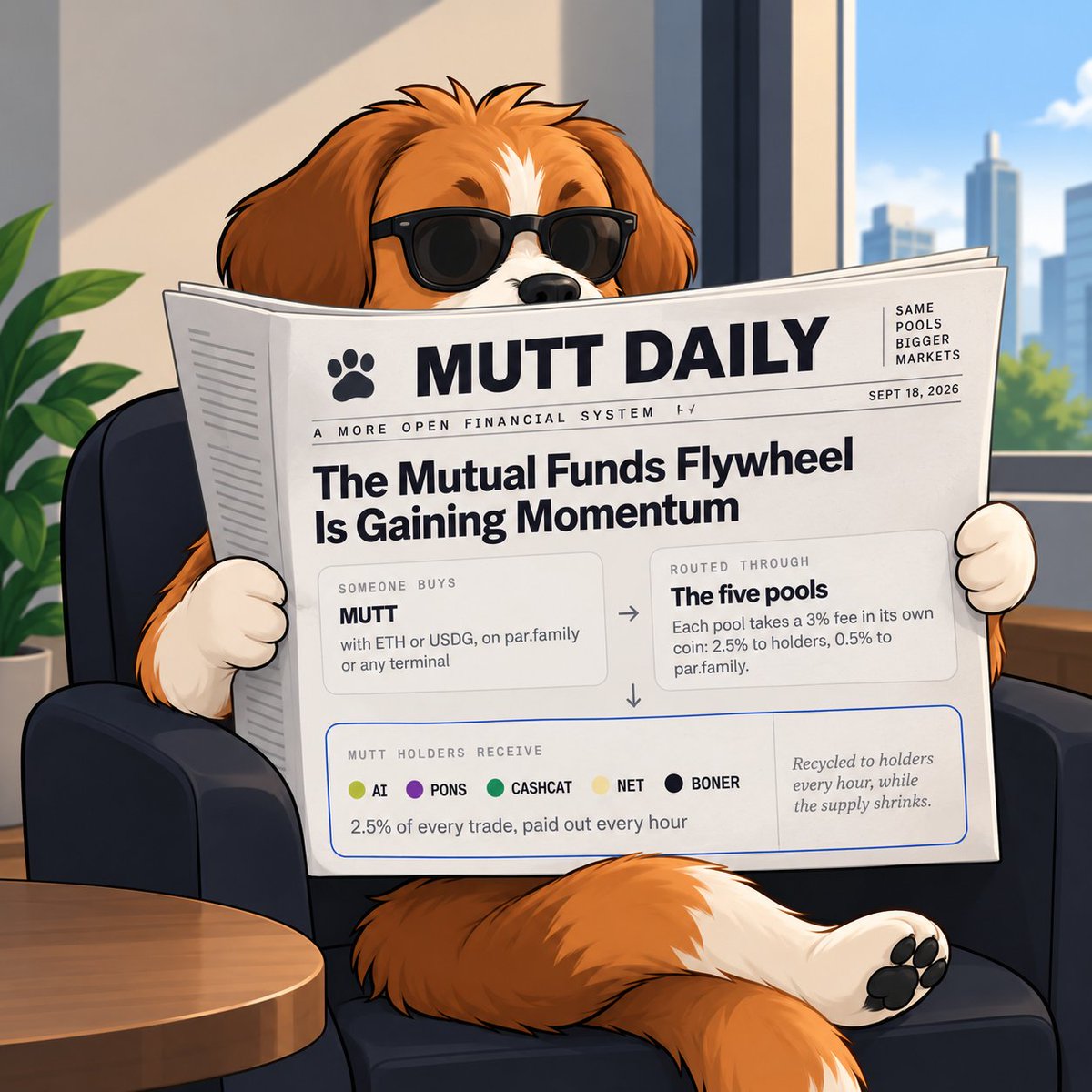 muttualfund's tweet photo. business as usual https://t.co/PwiNB4n8KN
