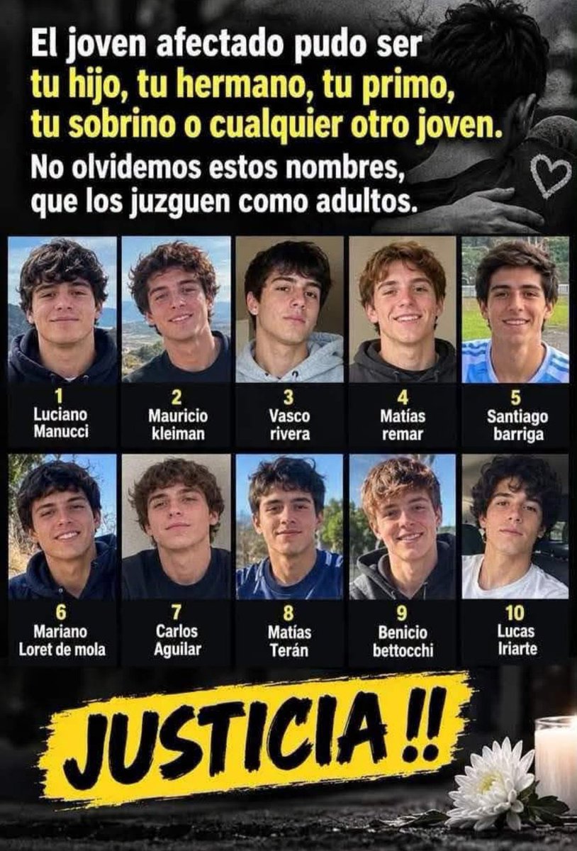 DjaneRchavez's tweet photo. Si tú eres amig@ de estas lacras ten cuidado ya mostraron lo terrible y asqueroso que pueden ser , jamás , jamás podrías confiar en ellos , imagínate lo que te pueden hacer a ti! https://t.co/zQd78goSec
