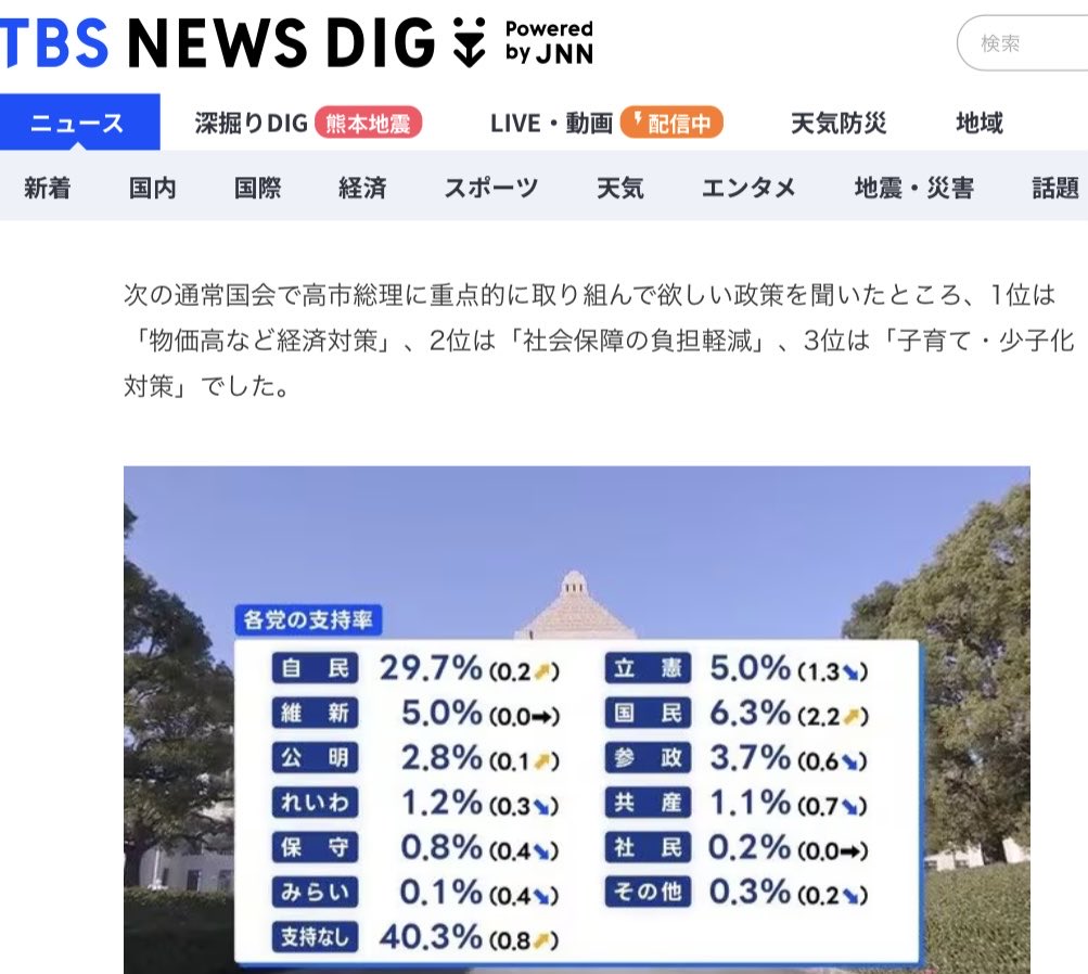 ane_momo's tweet photo. @doshinweb ロシアよりも日本の方が選挙の闇が深いでしょう。 https://t.co/nZ1uI52Jzq