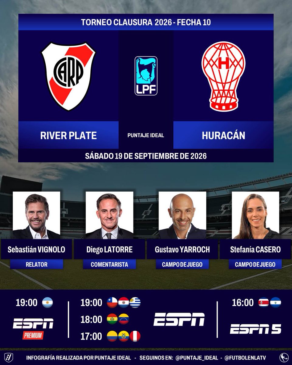 Puntaje_Ideal's tweet photo. ⚽ #TorneoClausura2026 🇦🇷 | #River vs. #Huracán
🎙️ Relator: @PolloVignolo
🎙️ Comentarista: @dflatorre
🎙️ CdJ: @GustavoYarroch - @stefaniacasero
📺 #ESPNPremium 🇦🇷
📺 #ESPN Sur (❌🇦🇷)
📺 #ESPN5 Centro
💻📱 @disneyplusla (❌🇦🇷)
🤳 #LPFxESPN - #PackFutbol - #DisneyPlus
Dale RT 🔃 https://t.co/o3Va80EjaB