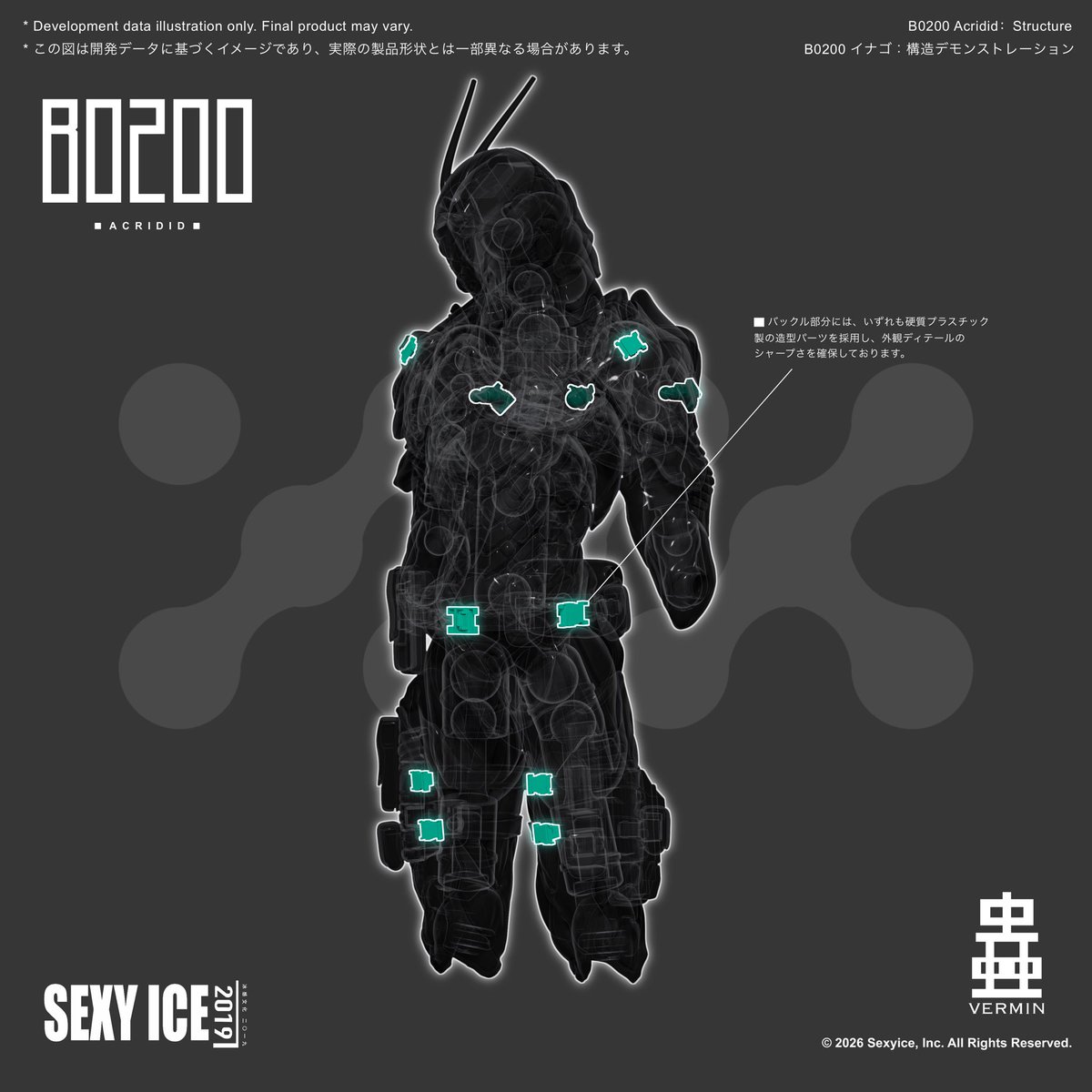 Sexyice2019's tweet photo. ‼️ダイダロス計画実験体 B0200‼️——イナゴ 蝗 Acridid 主要構造解説

1. 本体の主要な荷重支持構造には、POK樹脂とステンレス金属の嵌合を採用。全体構造の安定性と信頼性を確保し、遊んでいる際に緩んだり変形したりしにくくなっています。

2. 细小な部品にはステンレス金属材料を採用し、荷重がかかったり繰り返し遊んだりする際に、细小なパーツが折損するのを防ぎます。

3. 各脊椎の末端とロック部分には、硬質プラスチック製の造形パーツを個別に分割して配置。外観ディテールをよりシャープでクリアにします。

4. サドルバッグは、POK樹脂製パーツ、またはPOK樹脂製パーツとステンレス製フックの組み合わせによってロック機構を構成し、バッグ構造の安定性と信頼性を確保。外れにくくなっています。

皆さんがお手元に届いた際に、これらの最適化による新たな体験を感じていただければ幸いです！

#SEXYICE2019
#sexyice
#vermin
#Acridid
#イナゴ
#蝗
#ダイダロス計画実験体