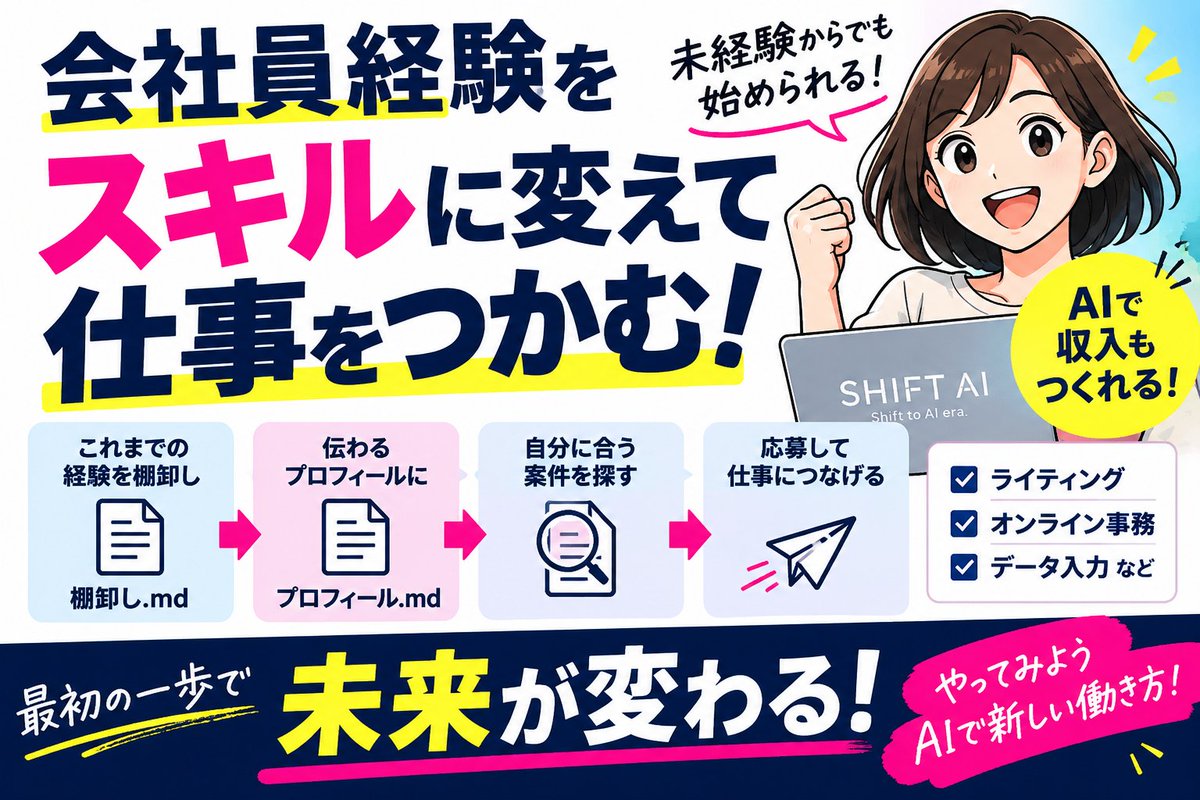 sesshuuX's tweet photo. https://t.co/ozXmhvvZN9 
改めて棚卸中！結構大事！！忘れがち。。 https://t.co/SOJpiJRoXW