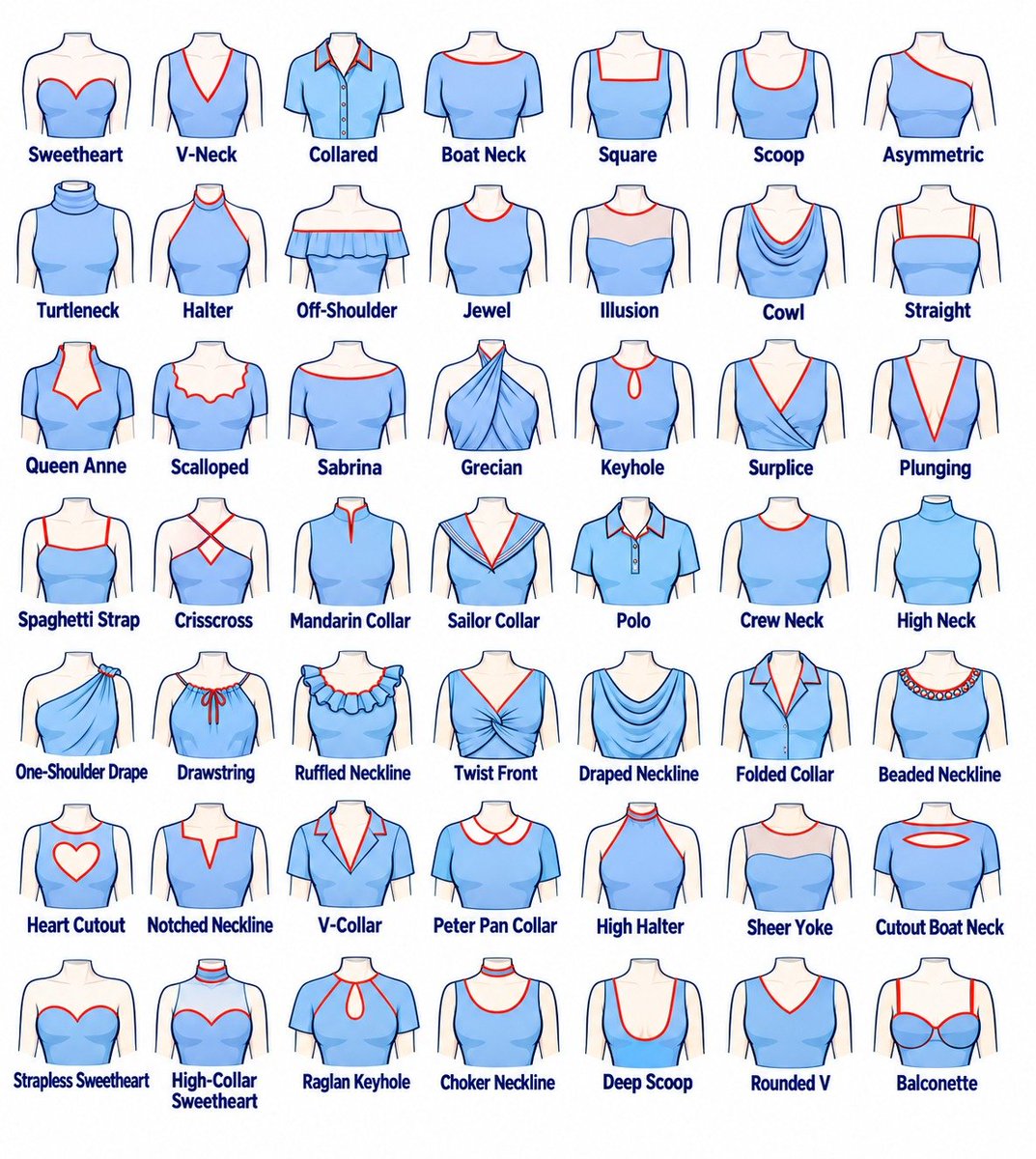 sodaguyx's tweet photo. Neckline ideas for your character designs https://t.co/163D6Dbn1a