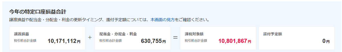 startrader55's tweet photo. 9ヶ月で1000万円超え
サラリーマンやってた時より遥かに稼いでいる https://t.co/u2yoIJ3JYf