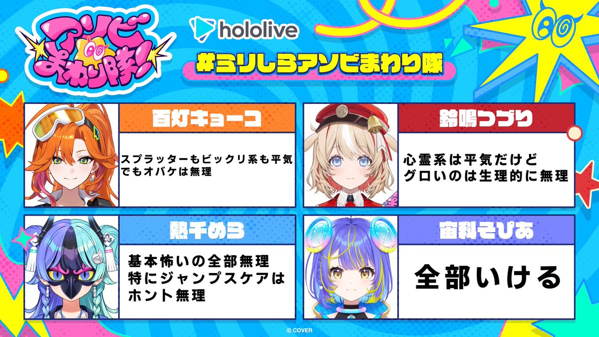 age_age_545's tweet photo. #ミリしらアソビまわり隊
みんなのホラー耐性を考えてみた
早くホラゲ配信が見たい！ https://t.co/PL7EVmpEF2