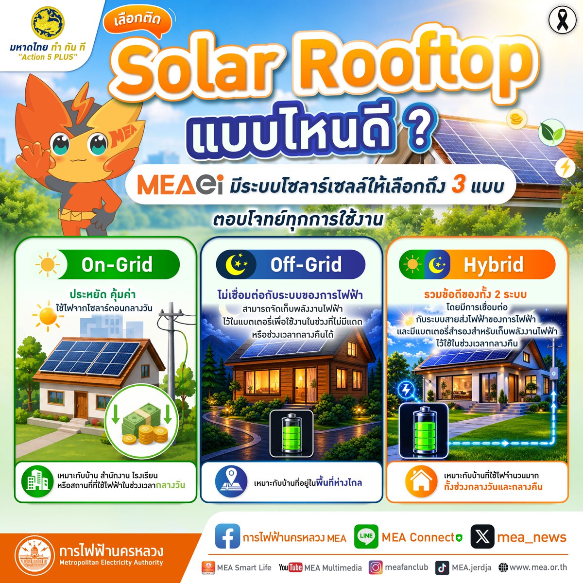 mea_news's tweet photo. เลือกติด Solar Rooftop แบบไหน ให้ตอบโจทย์การใช้งาน ?
MEAei มีระบบโซลาร์เซลล์ให้เลือกถึง 3 แบบ ตอบโจทย์ทุกการใช้งาน ⚡
คลิก: https://t.co/BPzeM3fKqs
#Action5plus #บริการติดตั้งระบบโซลาร์เซลล์ #MEAsolar #โซลาร์เซลล์ #MEAei #พลังดีดีที่รู้สึกได้ทุกวัน #MEA #การไฟฟ้านครหลวง https://t.co/Lup2Fh6Z8E