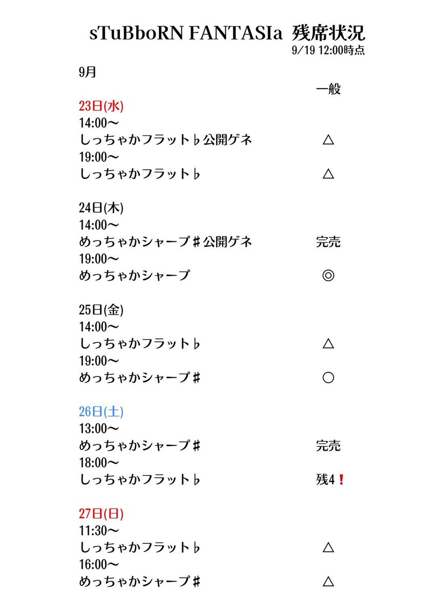 tenkalucky's tweet photo. 【残席情報‼️】

#天華楽喜 vol.6☁️☔️❄️☀️
『sTuBboRN FANTASIa』#すたぁじあ

24日(水)　めっちゃかシャープ♯

コチラも「完売」となりました！

他の公演もお席が少なくなっております！

ご予約をお考えの方はお早めに💨

予約用URL
https://t.co/QRjL1edh5J https://t.co/VsaYmcNxl5