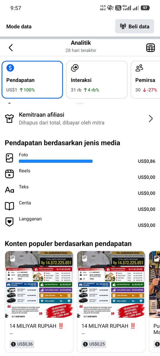 pincalapingko's tweet photo. Di Fesbuk udh mulai monetisasi fbpro, wlw masih dapat receh dibelah tujuh, tp lumayanlh itung-itung hiburan.
Akun sdh aktif sejak 2016, namun bru serius FB pro 3 bln terakhir ini &amp; lolos monetisasi konten 3 hari yang lalu.
Kebanyak konten pakai foto ai✅
Kalo reels asli✅
#fbpro https://t.co/IPpqAy8QhZ