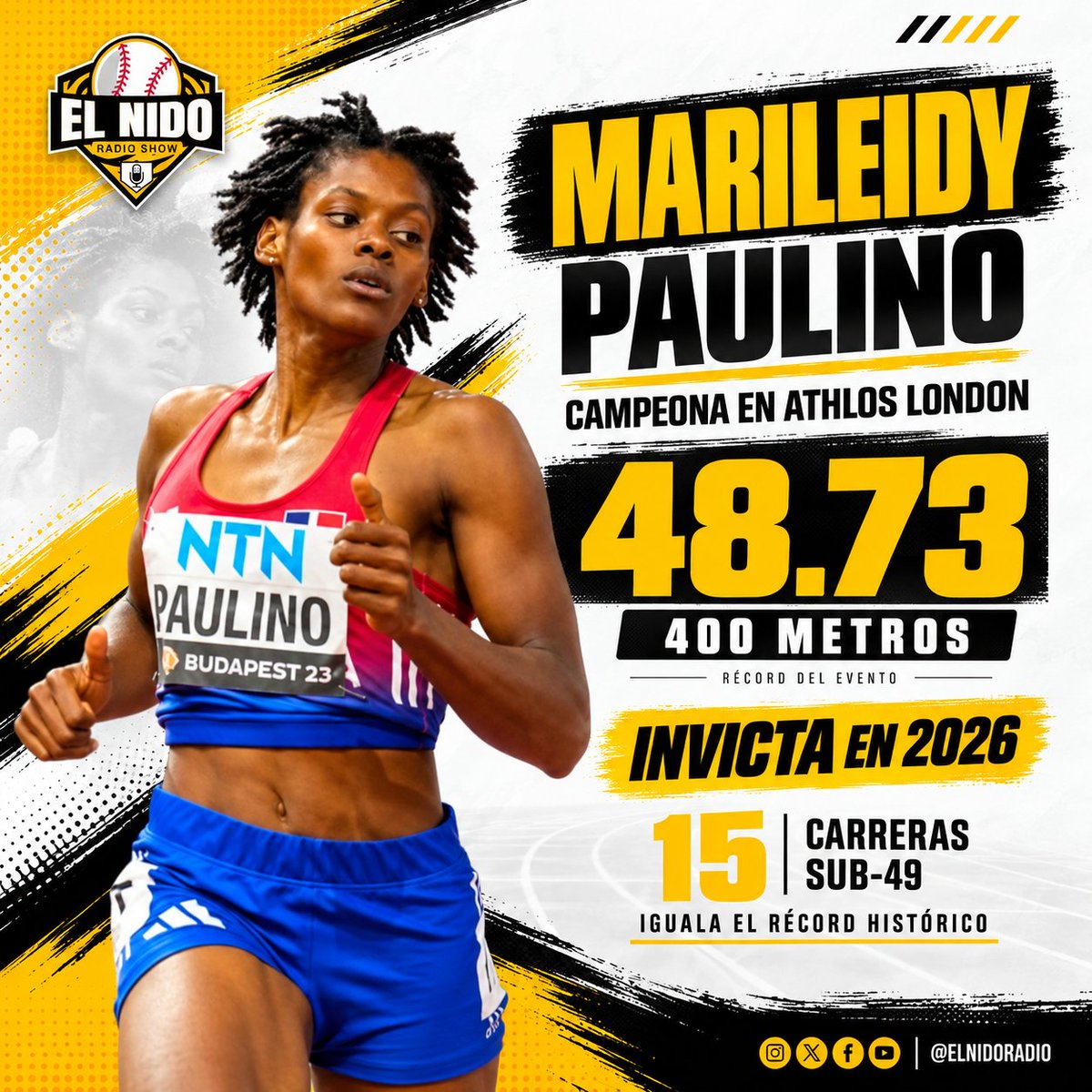 elnidoradio's tweet photo. 🏆🇩🇴 ¡MARILEIDY PAULINO SIGUE IMPARABLE!

La dominicana conquistó los 400 metros en Athlos con 48.74 segundos y continúa invicta en 2026. 🔥

Además, alcanzó su 15.ª carrera por debajo de los 49 segundos, igualando a Marita Koch en ese registro histórico.🇩🇴 https://t.co/xTyYRj1TBm