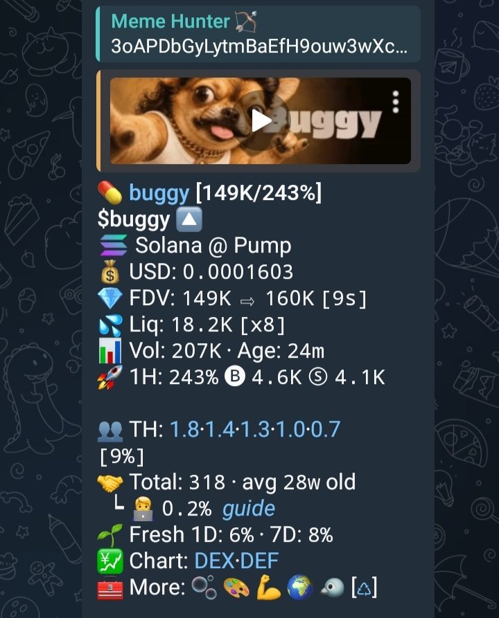 dehunter0's tweet photo. 3oAPDbGyLytmBaEfH9ouw3wXcHeSgDuYJgv9AQtQpump
Easy 4.1x up on my call on $buggy 🚀
Don’t fade chads and I are still holding
#buggy #RHmeme #RobinhoodChain #MemeCoin https://t.co/kZLNABTHfh