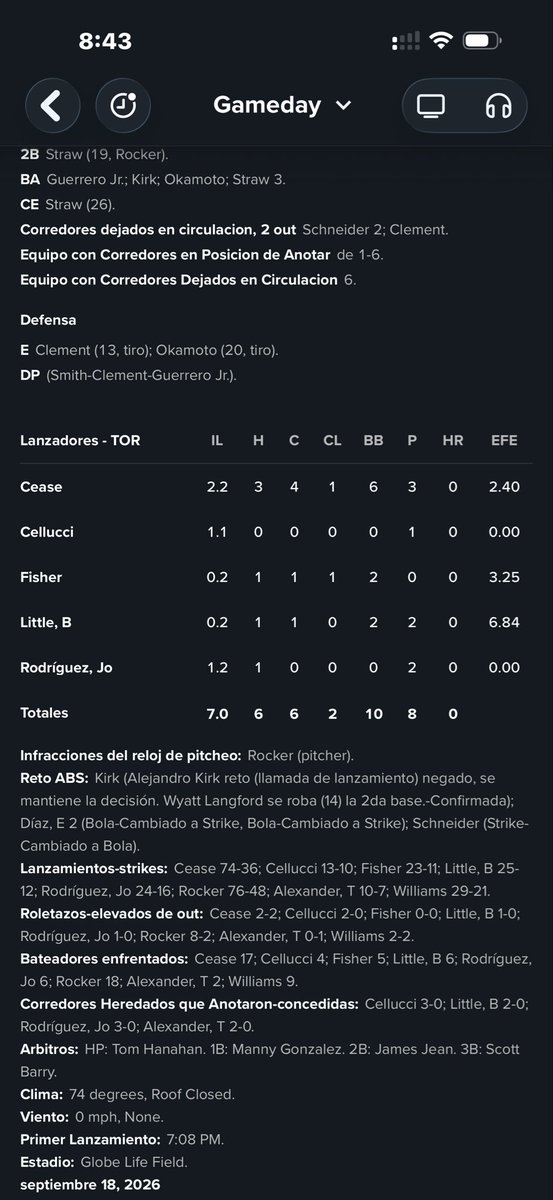 alfredoharphelu's tweet photo. Tremendo debut en MLB con @BlueJays de mi ahijado José Rodríguez Alvárez (Tibu), primer pitcher nacido en Oaxaca , egresado de @ulsaoax y de la @AcademiaAHH. 1.2 IP, 1h, 0c, 2P https://t.co/gdDS65baHm