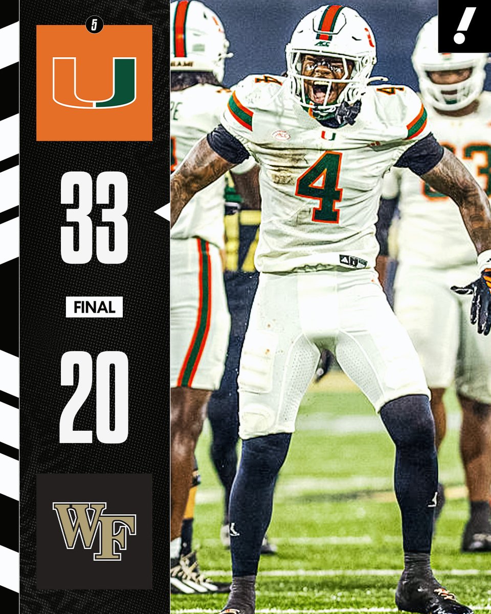 YahooSports's tweet photo. No. 5 Miami survives a late push from Wake Forest to move to 3-0 🌴

Darian Mensah threw 3 TDs with only 4 incompletions 😱 https://t.co/vPMiwfNRhf