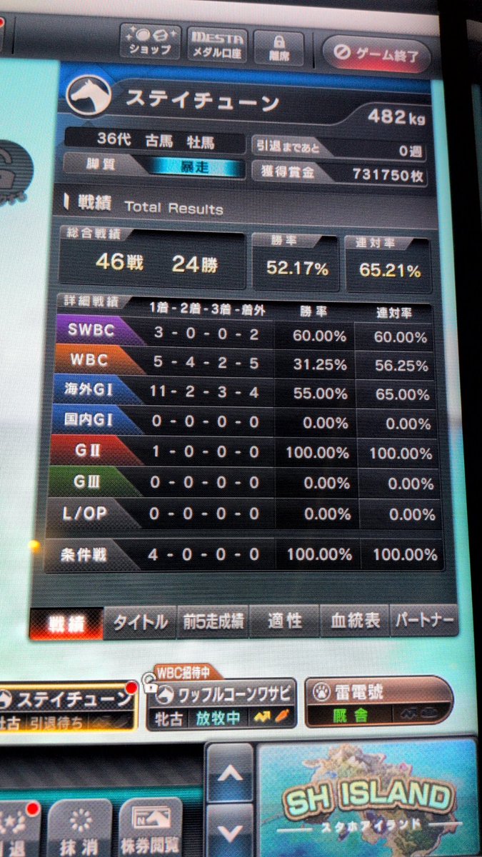 DBones46354850's tweet photo. 発動終わり💡
前半40週でS3勝したけど、ギリギリ70万に乗せた感じで😅
SKYの恩恵でパラはオールSS👏
次っ✨ https://t.co/L76LEpScXH