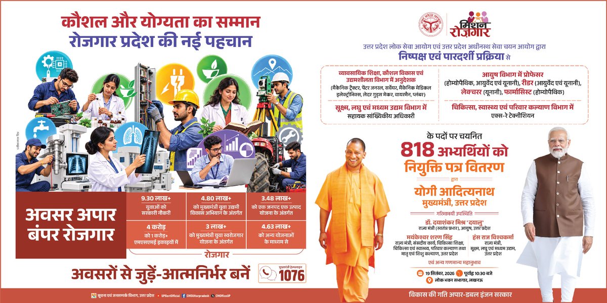 UPGovt's tweet photo. कौशल और योग्यता का सम्मान
रोजगार प्रदेश की नई पहचान...

प्रधानमंत्री श्री @narendramodi जी के मार्गदर्शन एवं मुख्यमंत्री @myogiadityanath जी के नेतृत्व में उत्तर प्रदेश में युवाओं को उनकी योग्यता एवं कौशल के अनुरूप रोजगार के अवसर व सरकारी नौकरी उपलब्ध कराने की दिशा में निरंतर कार्य किया जा रहा है।

इसी क्रम में उत्तर प्रदेश लोक सेवा आयोग एवं उत्तर प्रदेश अधीनस्थ सेवा चयन आयोग द्वारा निष्पक्ष एवं पारदर्शी चयन प्रक्रिया के माध्यम से विभिन्न विभागों में चयनित 818 अभ्यर्थियों को नियुक्ति पत्र वितरित किए जाएंगे। इनमें व्यावसायिक शिक्षा, कौशल विकास एवं उद्यमशीलता विभाग में अनुदेशक, सूक्ष्म, लघु एवं मध्यम उद्यम विभाग में सहायक सांख्यिकीय अधिकारी, आयुष विभाग में प्रोफेसर, रीडर, लेक्चरर एवं फार्मासिस्ट तथा चिकित्सा, स्वास्थ्य एवं परिवार कल्याण विभाग में एक्स-रे टेक्नीशियन पदों पर चयनित अभ्यर्थी शामिल हैं। यह पहल युवाओं को उनकी योग्यता के अनुरूप अवसर प्रदान करने के साथ ही प्रदेश में रोजगार की संभावनाओं को विस्तार देने की दिशा में महत्वपूर्ण कदम है।

प्रदेश सरकार रोजगार और स्वरोजगार के अवसरों के विस्तार के साथ युवाओं को आत्मनिर्भर बनाने के लिए निरंतर प्रयासरत है।

📌 कार्यक्रम विवरण

🗓️ दिनांक: 19 सितंबर, 2026
🕙 समय: पूर्वाह्न 10:30 बजे
📍 स्थान: लोक भवन सभागार, लखनऊ
