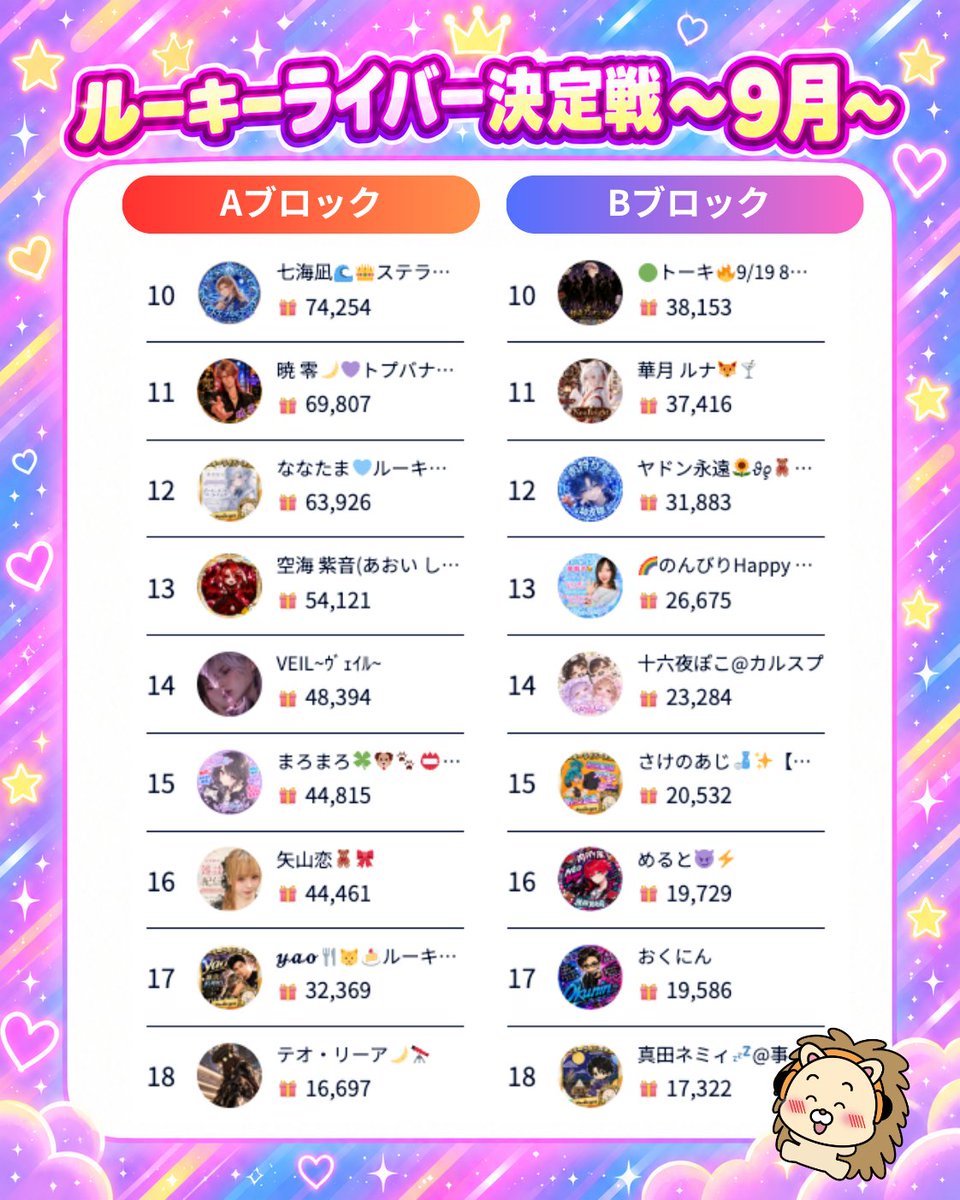 neobright_liver tweet picture