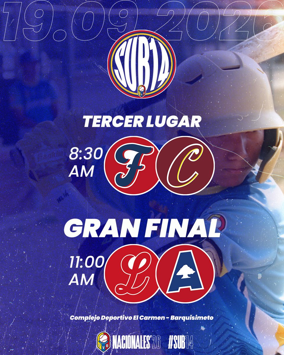 FEVEBEISBOL's tweet photo. #Nacionales2026

XXXVII Campeonato Nacional Juvenil "A" (Sub-14)
📍Lara/Yaracuy
¡Conoce aquí los resultados de las semifinales y los enfrentamientos por el tercer lugar y la final!
Más información en https://t.co/5Kwtm0NtxV

#SembrandoBeisbol #NacionalSub14 https://t.co/wAZFeH7kg7