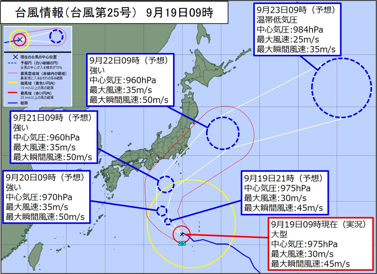JMA_bousai's tweet photo. 【台風に厳重警戒！】
最新の予報では、台風第25号の関東甲信や伊豆諸島への接近のタイミングがこれまでより少し遅れ、21日午後になる可能性がある。また、台風は勢力を維持して、「強い」勢力で接近するおそれがある。防災気象情報をこまめに確認し、台風の接近や雨風が強まる前に早めの備えを！ https://t.co/r7nqzhgja6