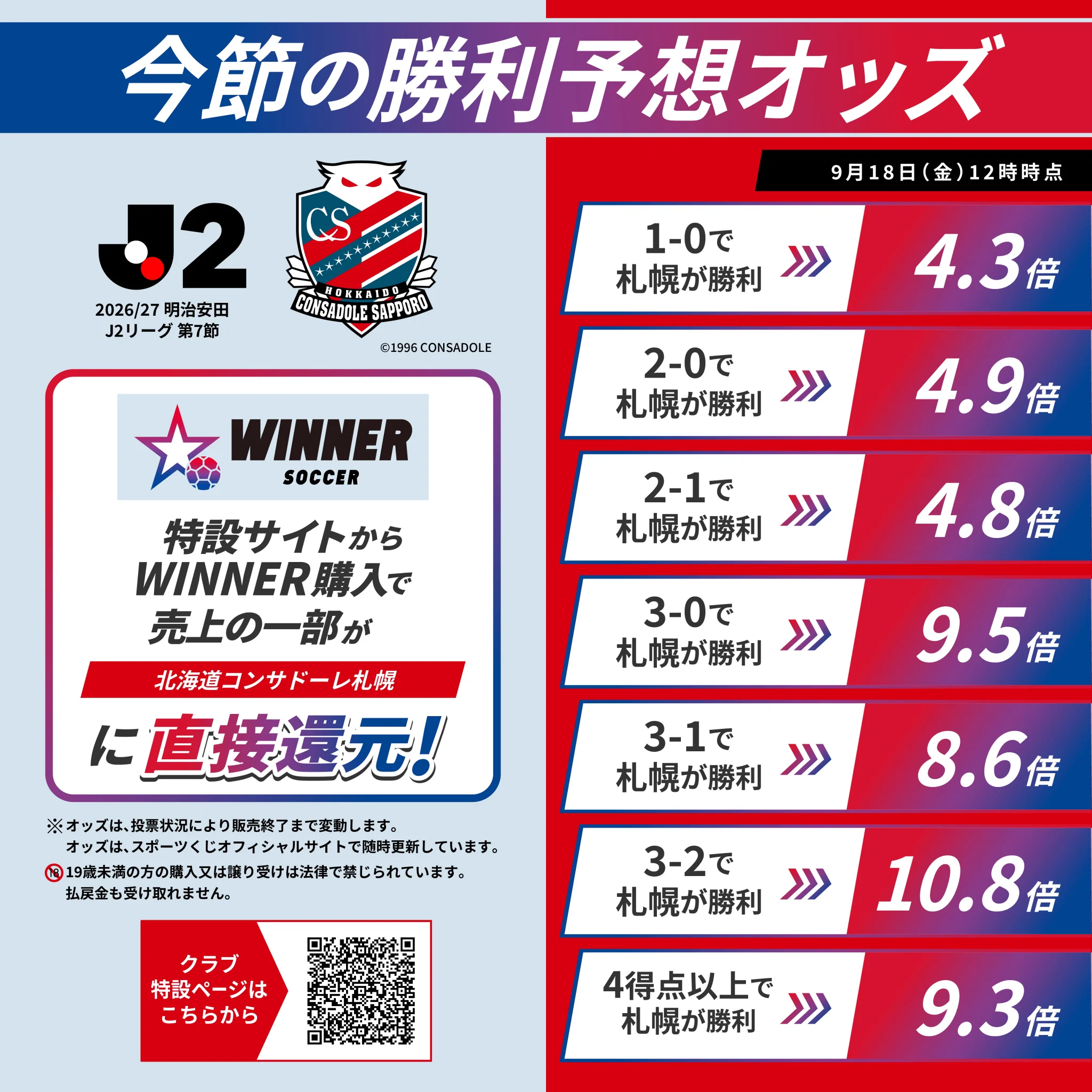 北海道コンサドーレ札幌公式 on X: 