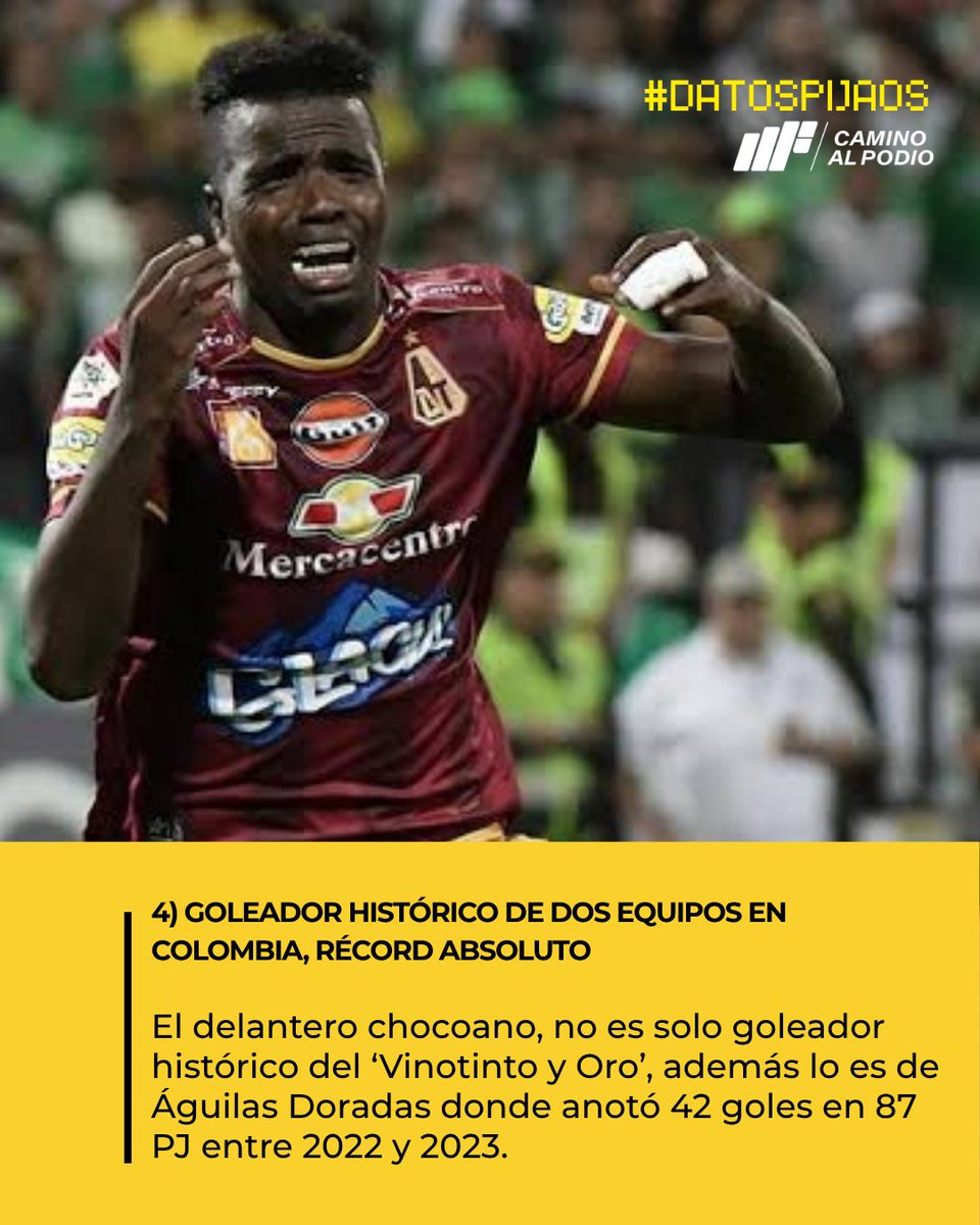caminoalpodioco's tweet photo. #DatosPijaos | 🥳 ¡Feliz cumpleaños, Comandante! 🏹

En el cumpleaños #36 de @marcoperez1809, máximo goleador histórico del @cdtolima traemos estos 4 datos curiosos sobre su carrera en el 'Vinotinto y Oro'.

¡Denle RT y comenten!: Que los siga cumpliendo a puro gol 🇨🇴 https://t.co/BpCrZzD8yn