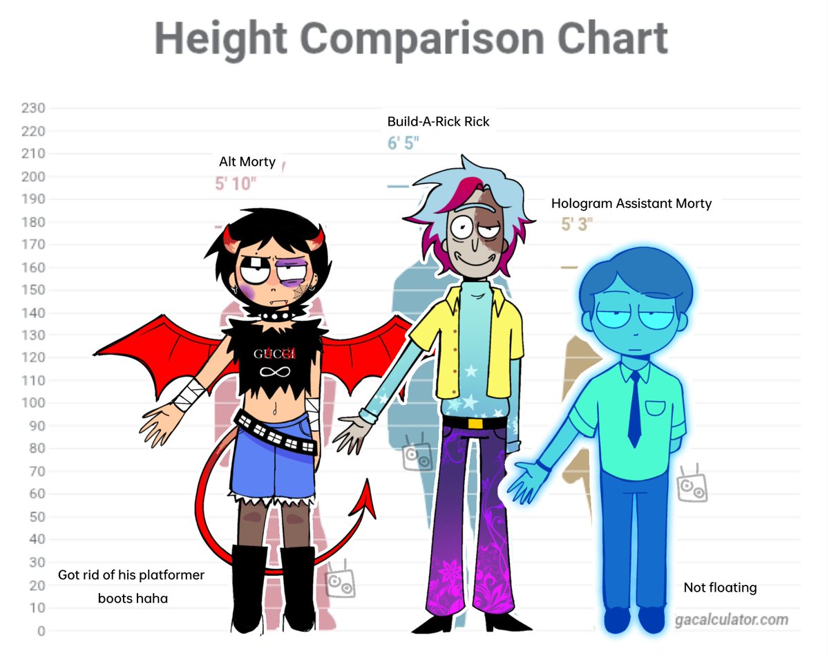 Blegh_Niw's tweet photo. #RickandMorty #Ocs https://t.co/94msgweDIy