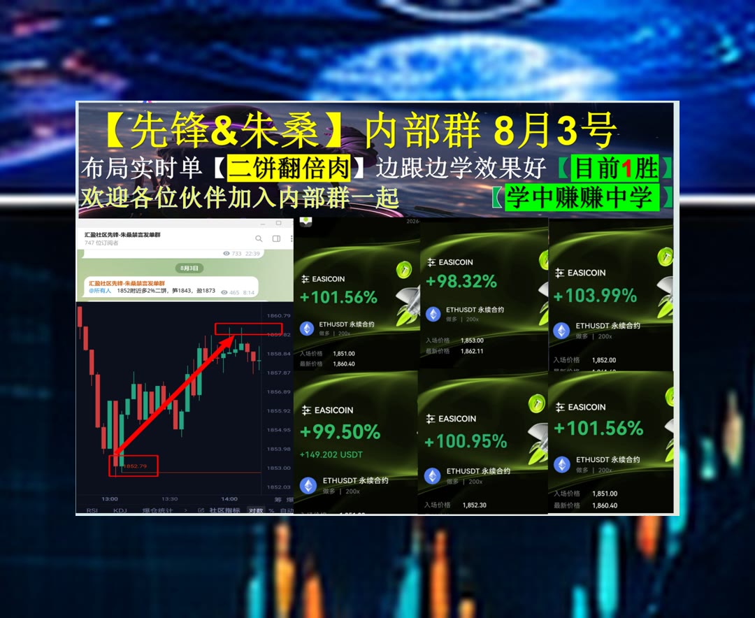 KatelinTre14o's tweet photo. Everything has its time and that time must be watched.
交易前理思路？每日分享走势参考。Starknet👛去中心化♌比特儿[quote]🪂Zebec Network
合约社区🈚矿机托管🏴压力位🧯矿机维护
ETH 加密货币 OKX  免费合约跟单社区👉 @fzy988 👈 https://t.co/c23Vuj8GTk