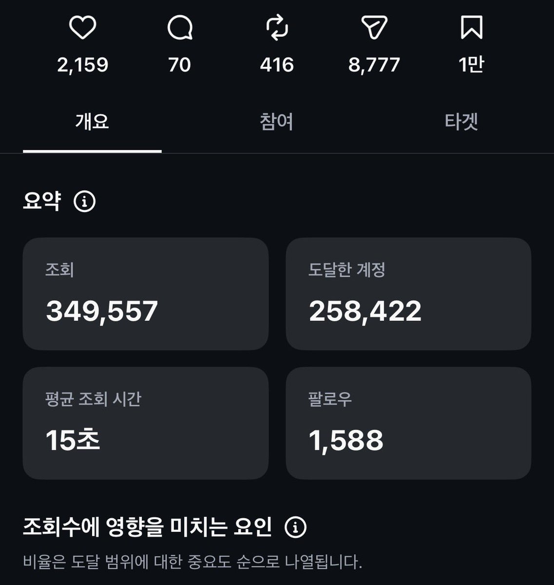 GemGemgirls's tweet photo. 난 제미나이 딸깍했을 뿐인데 이런 인사이트…
심지어 대학생이면 무료라 토큰 값도 안 듦
여자들이 아직도 이런 부업을 안 한다고…? https://t.co/FdKKuRGLfq