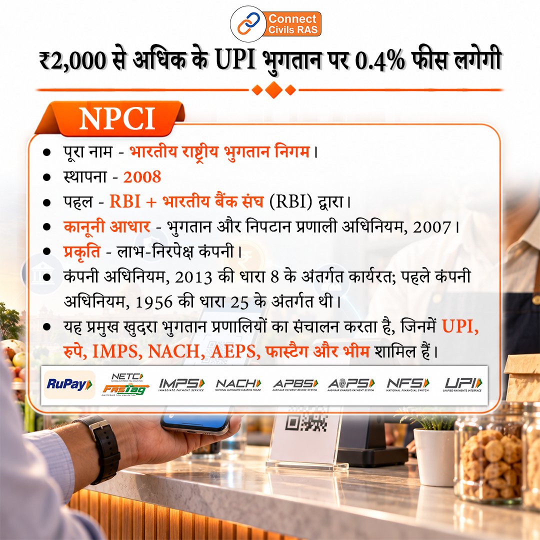 rajras16's tweet photo. ₹2,000 से अधिक के UPI भुगतान पर 0.4% फीस लगेगी ...
...
#UPI #UPIPayments #DigitalIndia #InterchangeFee #UPINews #IndianEconomy #Economy #CurrentAffairs #ConnectCivils #RAS #UPSC #RPSC https://t.co/VDNPYXxPKG