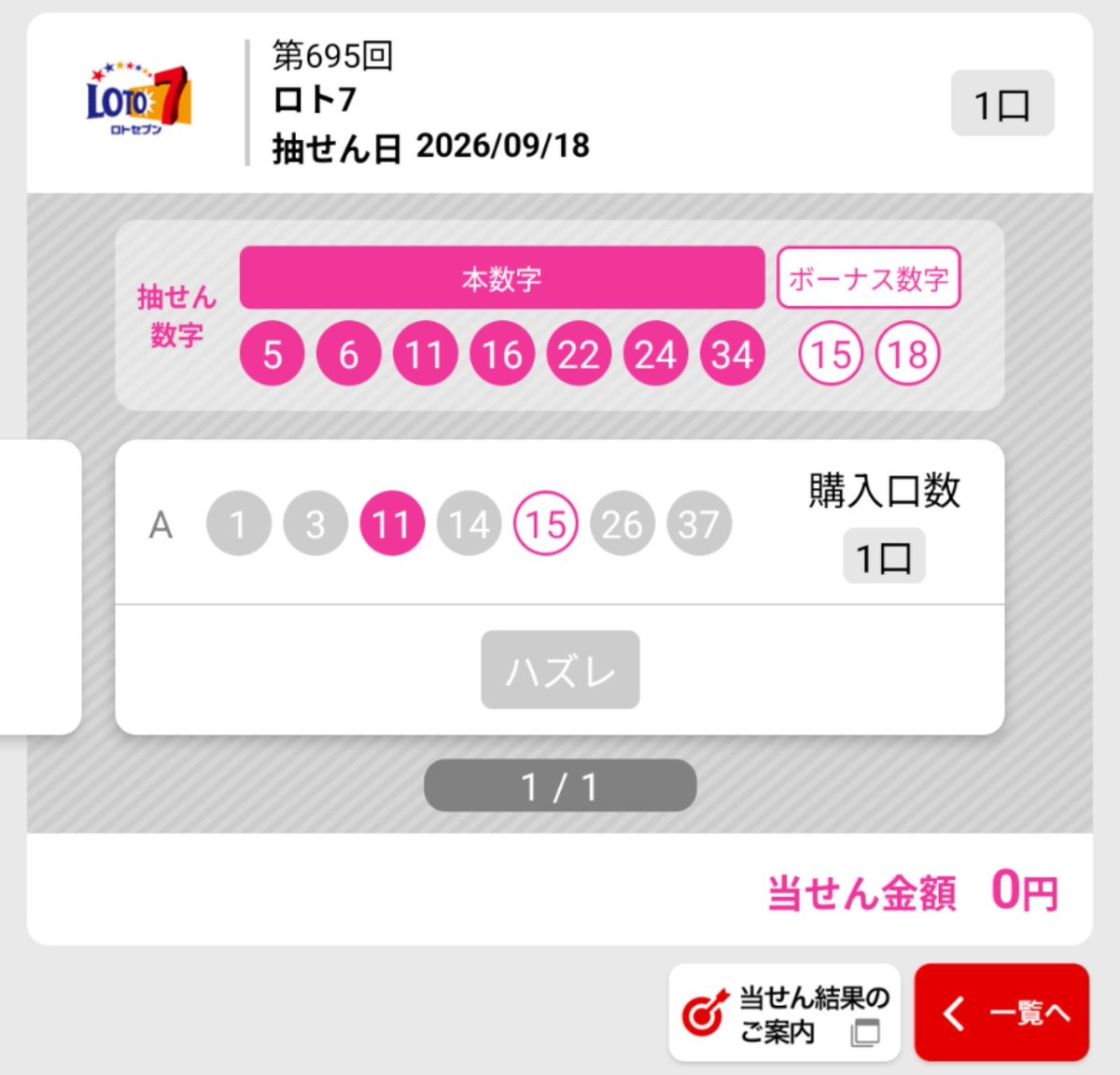 TOKYOmog's tweet photo. ロト7チャレンジ4回目🎯

今回も見事にハズレ！

「もしこの数字を選んでいれば…」みたいなたらればも無し。
潔くハズレでした😂

まだまだチャレンジは続く！
次こそ頼むぞ、ロト7🙏 https://t.co/T0yOpb6kJK