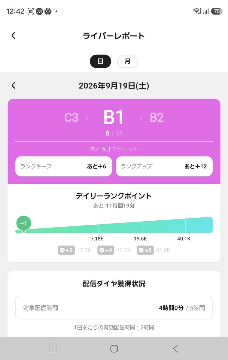 chop_beril's tweet photo. 昨日+6いただきました!
たくさんの方に支えられております。
ありがとうございます!! https://t.co/Qy0bxOt2Ri