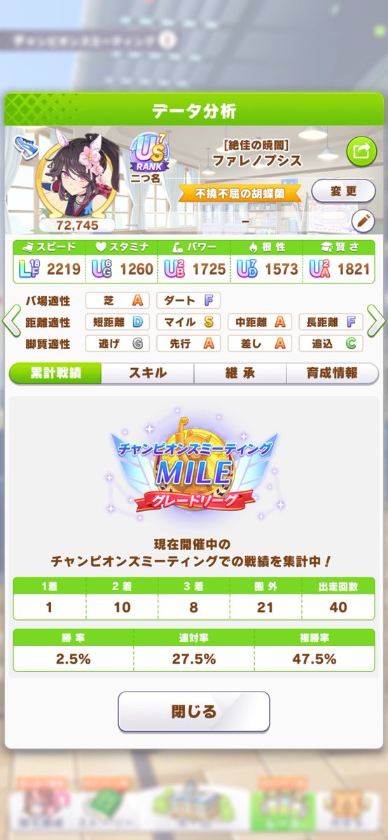 taasta38's tweet photo. 予想外にレッドディザイアが勝てて驚いてる。
ファレノはやっぱ一足飛びないからキツいんか… https://t.co/hKLyK3qTb5