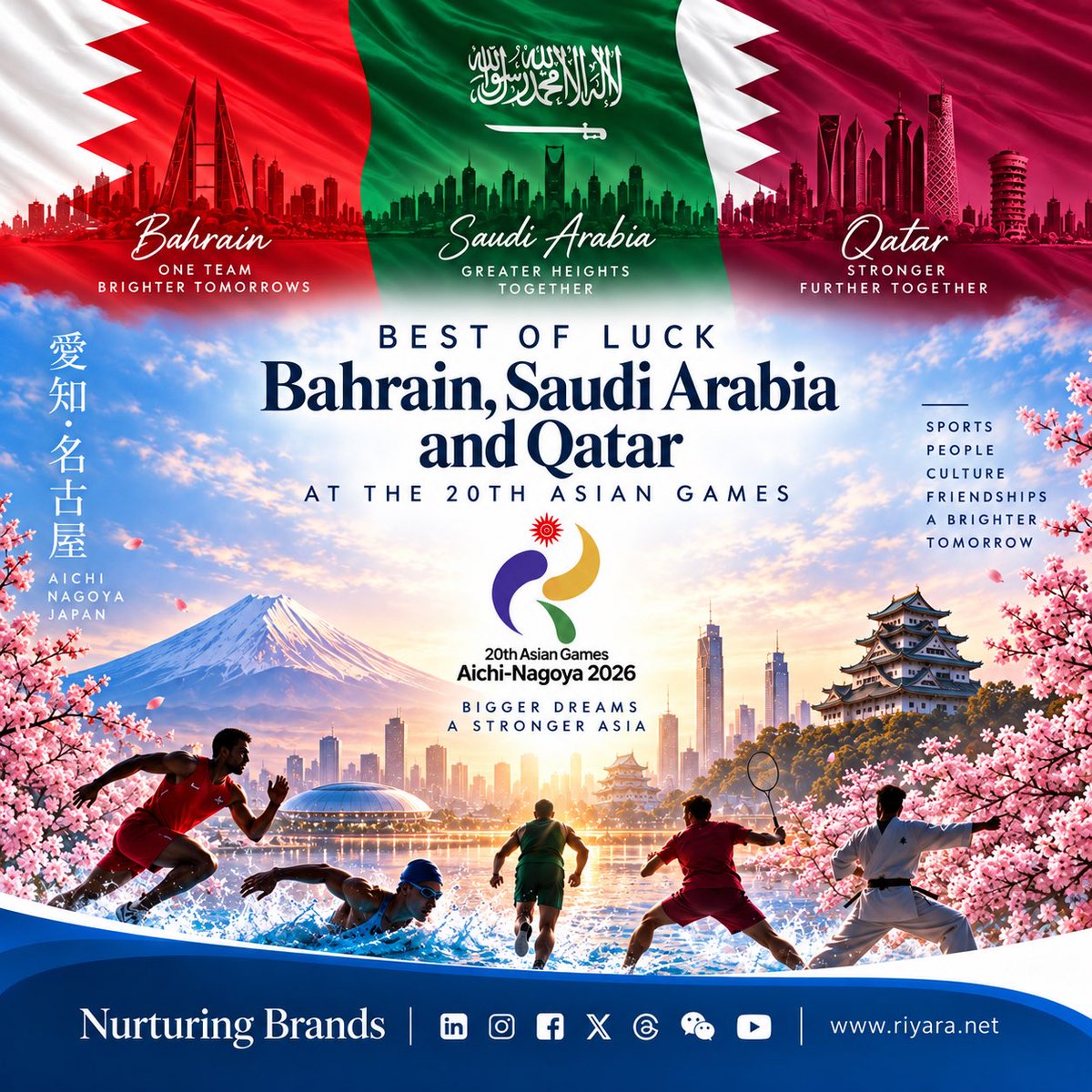 Riyaraconsult's tweet photo. Wishing our athletes and the managements the very best at the 20th Asian Games in Japan 🇧🇭 🇸🇦 🇶🇦 

#riyara #riyarabh #riyarasaudi #riyaradoha #teamriyara https://t.co/39YmKOegWb