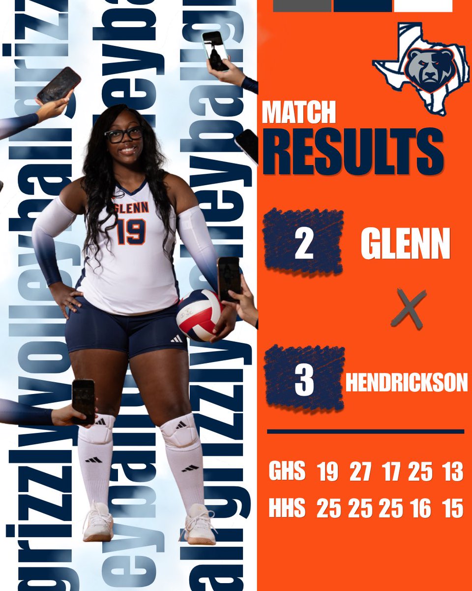 GlennVolleyball's tweet photo. Not the result we wanted but we’re already ready for more!
Connally and Weiss next week!
#StrengthInUnity https://t.co/vUWZeAbCtc