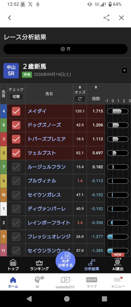 kinzan17's tweet photo. これだからうちのAIは優秀 https://t.co/OhXbfuwDGk