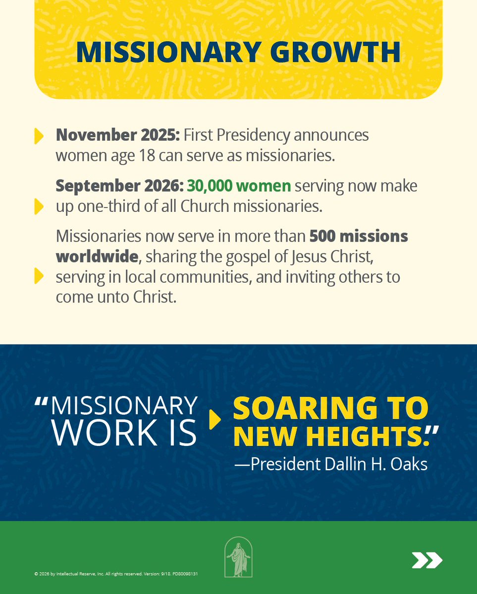 Ch_JesusChrist's tweet photo. For the first time in the history of The Church of Jesus Christ of Latter-day Saints, more than 90,000 missionaries are now serving throughout the world—including 30,000 young women serving as full-time missionaries.  The increase in missionary service is one of several indicators of growing participation among the Church’s youth and young adults.  Learn more about the deepening levels of activity among young people in The Church of Jesus Christ of Latter-day Saints:

https://t.co/CSVl5Jej5V