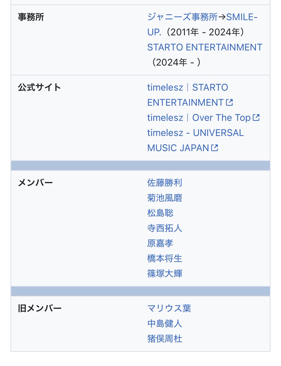 tomoatbm's tweet photo. え、ニュースはもちろんなんだけど
Wikipediaのtimeleszのところも旧メンバー欄に猪俣くんの名前があってびっくり🫢 https://t.co/Cbs9ByW07H