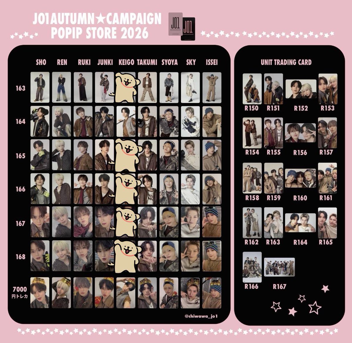 zoa_ym's tweet photo. JO1 AUTUMN CAMPAIGN POPUP STORE 2026 トレカ ピンバッチ 缶バッチ 交換

【譲】
白岩 167
川西 163 165
川尻 165
金城 167 ¥7000
R152 R154 R158
ピンバッチ 金城
缶バッチ 與那城

【求】佐藤 🐶以外

白岩、川西は条件が良い方優先
郵送または手渡し希望
お気軽にお声がけください
#JO1交換 https://t.co/wJjaZhYufF