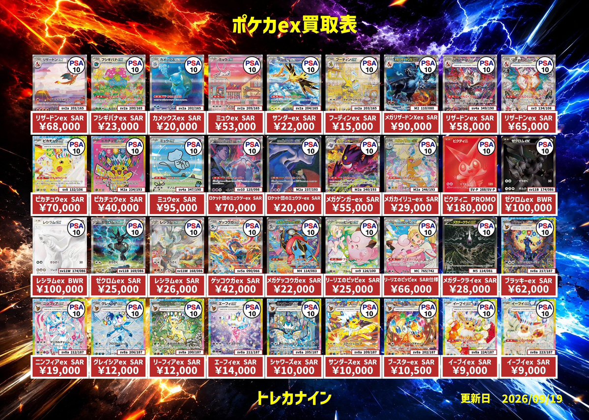 Torecanain's tweet photo. 🔥 本日のPSA10ポケカ買取表更新！ 🔥

人気カードの買取価格を更新しました✨

高価買取実施中ですので、
ご自宅に眠っているカードがございましたら、ぜひお持ち込みください😊

📍査定無料・その場で査定！
皆様のご来店をお待ちしております🙇‍♂️

※状態減額・相場変動や在庫状況により買取価格が変わる場合がございます。

#トレカナイン #ポケカ #ポケモンカード #PSA10 #買取 #高価買取 #大阪日本橋