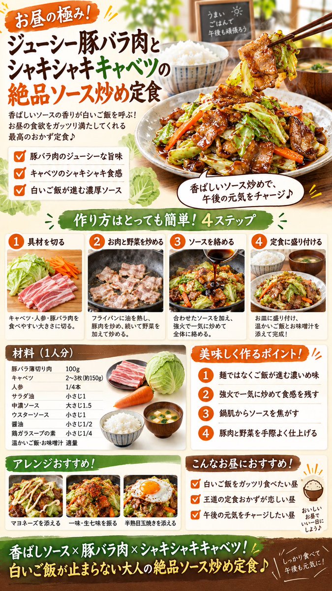 kititchen11111's tweet photo. 【ジューシー豚バラ肉とシャキシャキキャベツの絶品ソース炒め定食】
豚バラ100g、キャベツ約150g、人参を炒め、中濃ソース大さじ1.5などの特製ソースを絡めます。白いご飯が止まらない昼おかずです。

#豚バラレシピ #キャベツレシ�� #ソース炒め #昼ごはん #定食 https://t.co/7BhZpLynIH