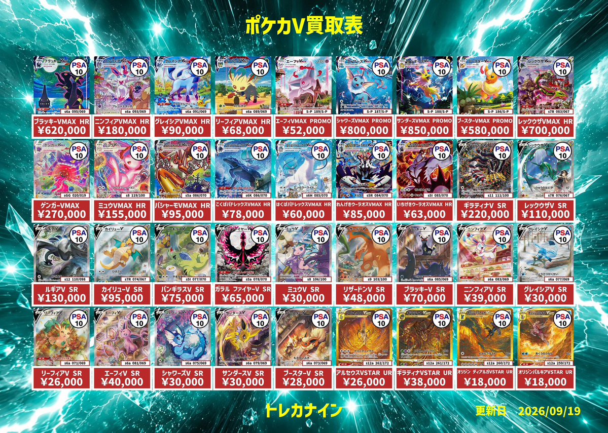 Torecanain's tweet photo. 🔥 本日のPSA10ポケカ買取表更新！ 🔥

人気カードの買取価格を更新しました✨

高価買取実施中ですので、
ご自宅に眠っているカードがございましたら、ぜひお持ち込みください😊

📍査定無料・その場で査定！
皆様のご来店をお待ちしております🙇‍♂️

※状態減額・相場変動や在庫状況により買取価格が変わる場合がございます。

#トレカナイン #ポケカ #ポケモンカード #PSA10 #買取 #高価買取 #大阪日本橋