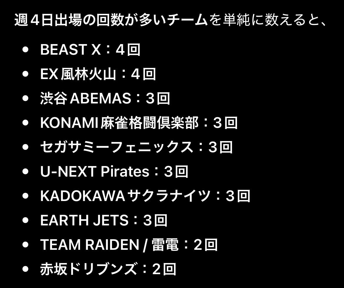 2aaaaacky's tweet photo. 優遇される電博 https://t.co/Fl2bO99Xc6