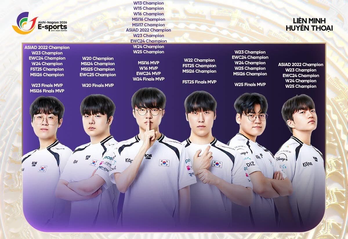 heartdoran's tweet photo. faker has too many achievements it went out of frame😭😭 see you later captain🥹 https://t.co/I33AFu29zK