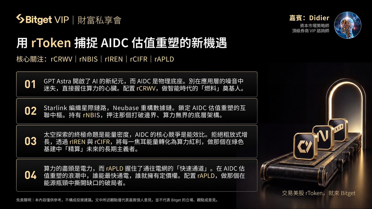 BitgetTC's tweet photo. 🤖 AI 熱潮不只看應用，真正撐起未來的，是背後的算力、數據、能源與電網！

從算力燃料到資料互聯，再到綠色能源與供電瓶頸，一次關注 AIDC 產業鏈五大 rToken：
⚡️ rCRWV｜算力核心
🌐 rNBIS｜數據基建
♻️ rIREN、rCIFR｜綠色算力
🔌 rAPLD｜能源與電網

想布局 AI 的「賣鏟人」機會？用 Bitget rToken，掌握 AIDC 估值重塑新浪潮！📈

📊買好幣、買股票🔥就上 #Bitget #BitgetOnchain✅