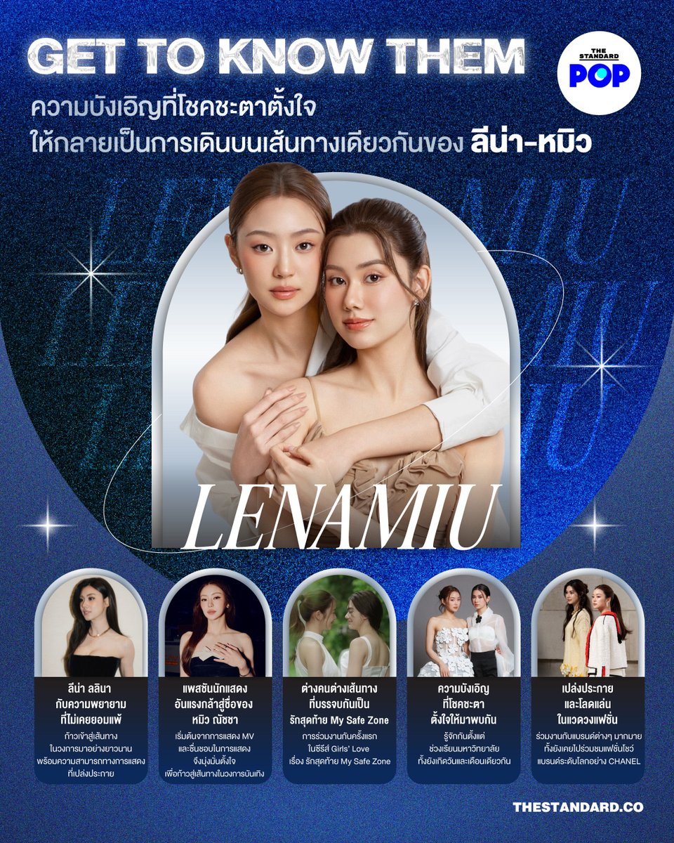 TheStandardPOP's tweet photo. GET TO KNOW THEM: ลีน่า-หมิว

ความบังเอิญที่โชคชะตาตั้งใจ ให้กลายเป็นพื้นที่ปลอดภัยและก้าวเดินไปพร้อมกัน

ลีน่า-หมิว หรือ ลีน่า-ลลินา ชูเอ็ทท์ และ หมิว-ณัชชา เตชะมงคลาภิวัฒน์ สองนักแสดงสาวดาวรุ่งจาก ช่อง 3 ที่กำลังเป็นที่น่าจับตามอง ไม่ว่าจะเป็นในเรื่องของภาพลักษณ์ไปจนถึงความสามารถ เชื่อว่าชื่อของทั้งคู่ต้องเคยผ่านหู หรือผ่านตาผู้ชมกันมาไม่น้อย โดยพวกเธอต่างเริ่มต้นเส้นทางวงการบันเทิงในรูปแบบของตัวเอง ก่อนที่โชคชะตาจะนำพาให้เส้นทางของพวกเธอบรรจบกันด้วยการร่วมงานในซีรีส์ Girls’ Love เรื่อง รักสุดท้าย My Safe Zone ซึ่งกลายเป็นผลงานที่ทำให้ชื่อและความสามารถของทั้งคู่ประจักษ์สู่สายตาของผู้คนมากขึ้น และกลายเป็นคู่หูพาร์ตเนอร์สาย Girls’ Love ที่น่าจับตามองในปัจจุบันพร้อมผลงานเรื่องที่สองที่กำลังออกอากาศอยู่อย่าง Pls Love รักได้ไหม

THE STANDARD POP จึงอยากพาทุกคนไปทำความรู้จักพวกเธอผ่าน 5 เรื่องราวน่าสนใจ ไม่ว่าจะเป็นเส้นทางในวงการบันเทิงของพวกเธอก่อนจะมาพบกัน รวมไปถึงโชคชะตาที่เกิดขึ้นในชีวิตจริงของทั้งคู่ และผลงานการแสดงที่สร้างชื่อให้กับพวกเธอ โดยเส้นทางนี้เรียกว่า ‘ความบังเอิญที่โชคชะตาตั้งใจ ให้กลายเป็นพื้นที่ปลอดภัยและก้าวเดินไปพร้อมกัน’

ลีน่า ลลินา กับความพยายามที่ไม่เคยยอมแพ้

หากพูดถึง ลีน่า-ลลินา ชูเอ็ทท์ หลายคนมักเข้าใจผิดว่าเธอเป็นนักแสดงหน้าใหม่หรือเพิ่งเริ่มต้นเส้นทางในวงการได้ไม่นานมากนัก แต่แท้จริงแล้วเธอเริ่มต้นอาชีพนักแสดงมาตั้งแต่ปี 2016 หลังจากได้รับคำชักชวนจากผู้จัดการให้ลองมาแคสติงกับทาง ช่อง 3 ก่อนที่เธอจะเริ่มเส้นทางการเป็นนักแสดงด้วยละครเรื่อง นารีริษา ด้วยบทบาทของ ณิดา หลังจากนั้นเธอจึงก้าวเข้าสู่การเป็นนักแสดงอย่างเต็มตัวทั้งบทบาทสมทบไปจนถึงบทนำ ซึ่งหลายคนอาจคุ้นหน้าคุ้นตาเธอผ่านผลงานละคร อาทิ ดวงใจในมนตรา ในบท พริ้มพักตร์, สร้อยสะบันงา รับบท ท่านหญิงราชาวดี และ โลกหมุนรอบเธอ ด้วยบทบาท เพนนี

ถึงแม้ว่าลีน่าจะสร้างสรรค์ผลงานมาแล้วมากมาย แต่เส้นทางของเธอนั้นกลับเปล่งประกายและพลิกผันสู่แสงสปอตไลต์หลังจากที่เธอได้เข้าสู่สนามซีรีส์ Girls’ Love และได้รับบทนำอย่างเต็มตัวใน รักสุดท้าย My Safe Zone ผลงานนี้ได้เปิดการมองเห็นตัวของเธอมากขึ้น และได้การตอบรับอย่างล้นหลามจากแฟนๆ ไม่ใช่แค่เพียงเพราะเคมีการแสดงกับพาร์ตเนอร์อย่าง หมิว ณัชชา แต่ความสามารถของเธอนั้นประจักษ์สู่สายตาผู้ชมอย่างแท้จริง และได้รับคำชมมากมาย จนทำให้ชื่อของ ลีน่า ลลินา กลายเป็นที่พูดถึงมากขึ้นเรื่อยๆ 

นอกจากผลงานละครและซีรีส์แล้ว ล่าสุดเธอยังได้ร่วมโปรเจกต์​ Her In Frame เธอในภาพนั้น ภาพยนตร์ที่ได้รับแรงบันดาลใจจากความรักอันงดงามในพระบาทสมเด็จพระบรมชนกาธิเบศร มหาภูมิพล อดุลยเดชมหาราช บรมนาถบพิตร และสมเด็จพระนางเจ้าสิริกิติ์ พระบรมราชินีนาถ พระบรมราชชนนีพันปีหลวง รวมถึงเพื่อเฉลิมพระเกียรติพระบาทสมเด็จพระเจ้าอยู่หัว โดยโปรเจกต์พิเศษนี้เพิ่งเข้าฉายเมื่อเดือนสิงหาคมที่ผ่านมาอีกด้วย เรียกได้ว่า ลีน่า ลลินา เป็นหนึ่งในนักแสดงหญิงที่ครบเครื่อง และเต็มไปด้วยศักยภาพทางการแสดงอย่างเหลือล้นจนล่าสุดเธอเพิ่งได้คว้ารางวัล นักแสดงนำ Girls' Love แห่งปี จากเวที Y Entertain Awards 2026 ซึ่งถือเป็นช่วงเวลาอันเปล่งประกายของเธอหลังจากโลดแล่นบนเส้นทางนี้มาเกือบ 10 ปี

แพสชันนักแสดงอันแรงกล้าสู่ชื่อของ หมิว ณัชชา

หญิงสาวผู้มาพร้อมรอยยิ้มอันสดใสอย่าง หมิว-ณัชชา เตชะมงคลาภิวัฒน์ ถือเป็นนักแสดงสาวที่กำลังเรียกว่าเป็นดาวรุ่งดวงใหม่แห่งวงการ ไม่ว่าจะเป็นภาพลักษณ์ ชีวิตครอบครัว และความสามารถ หมิวเป็นหนึ่งคนที่หลายคนจัดให้อยู่ในคำนิยามที่ว่าสมบูรณ์แบบ ก่อนหน้าที่เธอยังไม่ได้เป็นที่รู้จักในวงการบันเทิง แต่เธอกลับเป็นที่รู้จักอยู่ในแวดวงธุรกิจในฐานะทายาทธุรกิจรถยนต์นำเข้า Audi และ Subaru รวมถึงธุรกิจโรงแรม CHANN BANGKOK-NOI แต่เธอเผยว่าเธอมีความฝันเป็นนักแสดงตั้งแต่เด็กๆ แต่เพราะทางบ้านเป็นห่วงเรื่องการเรียนและไม่ได้สนับสนุนในเส้นทางวงการบันเทิงของเธอมากนักทำให้เธอสัญญากับคุณพ่อว่าจะเรียนให้จบก่อนจะก้าวเข้าสู่เส้นทางการเป็นนักแสดงอย่างเต็มตัว

โดยผลงานแรกของเธอนั้นคือการปรากฏตัวในมิวสิกวิดีโอ แอบ จาก แหนม รณเดช ซึ่งเธอรู้สึกชื่นชอบและมุ่งมั่นตั้งใจกับเส้นทางนี้มาก หลังจากนั้นเธอก็เริ่มมีงานโฆษณา และเริ่มเส้นทางการเป็นอินฟลูเอนเซอร์ด้วยความชื่นชอบสายบิวตี้ ทำให้เธอได้ลองทำคอนเทนต์ต่างๆ จนได้รับโอกาสก้าวเข้าสู่การเป็นนักแสดงในซีรีส์เรื่อง LOVE LESSON 010 แบบฝึกรัก...ไม่รู้ล้ม ด้วยบทบาท มายด์ จากช่อง one31 ก่อนที่เธอจะกลายเป็นนักแสดงนำอย่างเต็มตัวพร้อมลงสนามซีรีส์​ Girls’ Love เรื่อง รักสุดท้าย My Safe Zone ซึ่งเป็นการร่วมงานกับ ลีน่า ลลินา ครั้งแรก

ต่างคนต่างเส้นทางที่บรรจบกันเป็น รักสุดท้าย My Safe Zone 

การร่วมงานกันอย่างเป็นทางการครั้งแรกของ ลีน่า และ หมิว เริ่มต้นจากการก้าวเข้าสู่ซีรีส์ Girls’ Love ของทางช่อง 3 ในเรื่อง รักสุดท้าย My Safe Zone เรื่องราวโรแมนติกดราม่าที่บอกเล่าความสัมพันธ์ของเพื่อนสนิทอย่าง อลิน รับบทโดย ลีน่า ลลินา ตากล้องแฟชั่นชื่อดังที่กำลังอยู่ในช่วงขาลง กับ เจน เพื่อนสนิทตั้งแต่วัยเด็กที่คอยพยายามเตือนสติอลินไม่ให้สูญเสียตัวตนจนต้องยอมแลกทุกอย่างเพื่อรักษาชื่อเสียงของตัวเองไว้ จากเพื่อนสนิทที่จากกันไกลแบบไม่เคยบอกลา สู่การกลับมาพบกันอีกครั้งเพื่อย้ำเตือนว่าพวกเธอต่างเป็นเซฟโซนของกันและกันอย่างแท้จริง

ซึ่งซีรีส์เรื่องนี้ถือเป็นผลงานซีรีส์แซฟฟิกเรื่องที่ 3 ของค่ายที่ได้รับกระแสตอบรับอย่างล้นหลาม และตัวนักแสดงทั้งคู่นั้นถูกพูดถึงทั้งยังได้รับคำชมอย่างมากมาย ไม่ว่าจะเป็นเคมีการแสดง ความสามารถในการถ่ายทอดบทบาท รวมถึงความเป็นตัวเองของทั้งคู่ที่ฉายชัดและส่งเสริมกันและกัน ซึ่งลีน่าเอง เคยเผยถึงช่วงเวลาในการแคสติงผ่านรายการ My Ambulove จากช่อง GoyNattyDream Channel ว่า การแคสติงเพื่อคู่ที่จะมารับบทที่จะมาเข้าคู่กันนั้นใช้เวลานานมาก ตัวลีน่าเองก็มีส่วนร่วมในการหานักแสดงที่มีเคมีเข้ากับตัวเองมากที่สุดเพื่อที่จะแสดงซีรีส์เรื่องนี้ได้อย่างสมบูรณ์แบบ ก่อนที่สุดท้ายเธอจะได้เจอกับ หมิว ณัชชา ซึ่งเป็นรุ่นน้องที่มหาวิทยาลัย และเคยรู้จักกันมาก่อนแล้ว

หลังจากซีรีส์ประสบความสำเร็จอย่างล้นหลาม ลีน่า และ หมิว ก็ได้ก้าวเข้าสู่การเป็นนักแสดงดาวรุ่งพร้อมร่วมงานต่างๆ มากมาย ทั้งยังเคยจัดงานแฟนมีตติ้งที่ต่างประเทศมาแล้ว เรียกได้ว่าผลงานชิ้นนี้กลายเป็นหนึ่งในจุดพลิกผันในชีวิตของทั้งคู่ที่ทำให้พวกเธอส่องประกายเป็นดาวรุ่งดวงใหม่

ความบังเอิญที่โชคชะตาตั้งใจให้มาพบกัน

ถ้าหากจะอธิบายเรื่องราวของทั้งคู่ เส้นทางของคนสองคนที่มาบรรจบเป็นเส้นทางเดียวกัน จะใช้คำว่า ‘โชคชะตา’ ก็ไม่ผิดนัก เพราะไม่ใช่แค่ความเข้ากันได้ดีในพาร์ตของการทำงานที่ทำให้พวกเธอสามารถสร้างสรรค์ชิ้นงานออกมาได้อย่างสมบูรณ์แบบ แต่ชีวิตของพวกเธอทั้งคู่ยังมีอะไรที่เชื่อมโยง ถักทอกันเป็นสายใยแห่งโชคชะตา

เริ่มจากวันเกิดของพวกเธอตรงกับวันเดียวกันและเดือนเดียวกันนั่นคือ 25 พฤศจิกายน และพวกเธอรู้จักกันมาตั้งแต่ 7 ปีก่อนที่จะมาทำงานร่วมกัน พวกเธอเปิดเผยในรายการ MARCHU จากช่อง มีนาคม ว่าพวกเธอรู้จักกันมาก่อนตอนเรียนมหาวิทยาลัยโดยหมิวเป็นรุ่นน้องรั้วมหาวิทยาลัยเดียวกันกับลีน่า อีกทั้งหมิวยังสนิทกับเพื่อนสนิทของลีน่ามาตั้งแต่เด็ก ทำให้พวกเธอเคยทำความรู้จักและเห็นหน้าเห็นตากันมานาน ทั้งยังคอยอวยพรวันเกิดให้กันมาเสมอเนื่องจากวันเกิดตรงกัน

นอกจากนี้ลีน่ายังเผยถึงความประทับใจที่เธออยากชวนหมิวเข้ามาเป็นหนึ่งในรุ่นน้องคทากรด้วยกัน แต่ว่าหมิวได้เลือกเข้าร่วมเป็นผู้นำเชียร์แทน ทำให้พวกเธอไม่ได้ฝึกซ้อมด้วยกัน แต่ก็ยังคงเห็นหน้าเห็นตากันอยู่เสมอระหว่างการซ้อม นอกจากนี้ลีน่ายังเผยเรื่องราวระหว่างการแคสติงว่า เธอเคยไปขอพรกับ พระบรมราชานุสาวรีย์สองรัชกาล ณ จุฬาลงกรณ์มหาวิทยาลัย เพื่อให้ได้พาร์ตเนอร์ที่ดีในการทำงานร่วมกัน จนสุดท้ายพวกเธอทั้งคู่ก็ได้กลายมาเป็นพาร์ตเนอร์ที่สร้างสรรค์ผลงานออกมาได้อย่างสมบูรณ์แบบ

เปล่งประกายและโลดแล่นในแวดวงแฟชั่น

ความเปล่งประกายของพวกเธอไม่ได้หยุดอยู่แค่ผลงานภายในจอ แต่ทั้งคู่ยังได้ร่วมงานกับแบรนด์ต่างๆ อีกมากมาย รวมถึงในวงการแฟชั่น ลีน่า และ หมิว ถือเป็นอีกหนึ่งคู่พาร์ตเนอร์ที่น่าจับตามอง ด้วยภาพลักษณ์อันโดดเด่นและมีเอกลักษณ์ในตัวเองของทั้งคู่ทำให้พวกเธอได้บินลัดฟ้าเข้าร่วมชมแฟชั่นโชว์แบรนด์ระดับโลกอบ่าง  CHANEL เป็นครั้งแรก ในงาน CHANEL Fall/Winter 2026 ณ Grand Palais กรุงปารีส ประเทศฝรั่งเศส เมื่อช่วงเดือนมีนาคม 2026 ซึ่งการเข้าร่วมชมโชว์ครั้งแรกของพวกเธอนั้นก็สร้างความประทับใจให้กับทุกสายตาด้วยการปรากฏตัวพร้อมภาพลักษณ์อันโดดเด่น และได้รับการพูดถึงอย่างล้นหลามบนโลกโซเชียล 

หลังจากนั้นในช่วงเดือนเมษายน ลีน่า และ หมิว ก็ถูกเชิญให้ไปร่วมชมแฟชั่นโชว์กับทาง CHANEL อีกครั้งใน CHANEL Cruise 2026/27 ซึ่งถือเป็นสองสาวตัวแทนประเทศไทยที่เข้าร่วมแฟชั่นโชว์ในครั้งนี้ ณ เมืองบียาร์ริตซ์ ประเทศฝรั่งเศส ซึ่งการร่วมงานกับแบรนด์ระดับโลกของพวกเธอพิสูจน์ให้เห็นถึงภาพลักษณ์และศักยภาพอันโดดเด่น ไม่ว่าจะเป็นในเรื่องของแฟชั่น ฝีมือทางการแสดง รวมถึงสไตล์และการใช้ชีวิตของพวกเธอทั้งคู่นั้นก็เรียกได้ว่าเป็นหนึ่งในคู่พาร์ตเนอร์ที่ส่งเสริมกันได้อย่างสมบูรณ์แบบ อีกทั้งพวกเธอยังคอยเป็นพื้นที่ปลอดภัยให้กันและกันเสมอเวลาทำงานร่วมกันทำให้ทุกๆ ผลงานที่พวกเธอรังสรรค์ออกมานั้นเต็มไปด้วยความประทับใจ ทั้งยังค่อยๆ จับมือก้าวเดินไปพร้อมๆ กันอีกด้วย

โดยปัจจุบันพวกเธอกำลังมีผลงานซีรีส์ Girls’ Love เรื่องล่าสุดอย่าง Pls Love รักได้ไหม ซีรีส์ที่ดัดแปลงมาจากนิยายชื่อดังของนักเขียนนามปากกา Reverse บอกเล่าเรื่องราวความสัมพันธ์รักต้องห้ามระหว่างเบอร์หนึ่งแห่งเลานจ์คลับกับนักธุรกิจสาวที่ชอบดูถูกเหยียดหยาม ทว่ามีเหตุให้ทั้งคู่ต้องมีความสัมพันธ์อันลึกซึ้ง ‘รักได้ไหม’ จึงเป็นประโยคคำถามที่ใช้ต่างบริบทกัน ซึ่งซีรีส์เรื่องนี้ถือเป็นผลงานร่วมกันเรื่องที่ 2 ของทั้งคู่ และกำลังอยู่ในระหว่างการออกอากาศอีกด้วย

สำหรับบทความนี้ เป็นเพียงการรวบรวมประเด็นส่วนหนึ่งของสองนักแสดงสาวดาวรุ่งผู้ที่โชคชะตาพาให้พวกเธอกลายมาเป็นพาร์ตเนอร์ที่เป็นพื้นที่ปลอดภัยของกันและกัน ซึ่งถึงแม้หลายเรื่องจะเป็นเรื่องบังเอิญ แต่ทุกๆ ผลงานพวกเธอทุ่มเทมันด้วยความตั้งใจเสมอ อย่างไรก็ตามยังมีเส้นทางของพวกเธออีกมากมายที่รอให้ผู้คนค้นพบ รวมถึงเส้นทางในอนาคตที่จะดำเนินต่อไปด้วยชื่อของ ลีน่า-หมิว

#LalinaLena
#MiuNatsha
#LenaMiu
#GetToKnowThem
#TheStandardPop