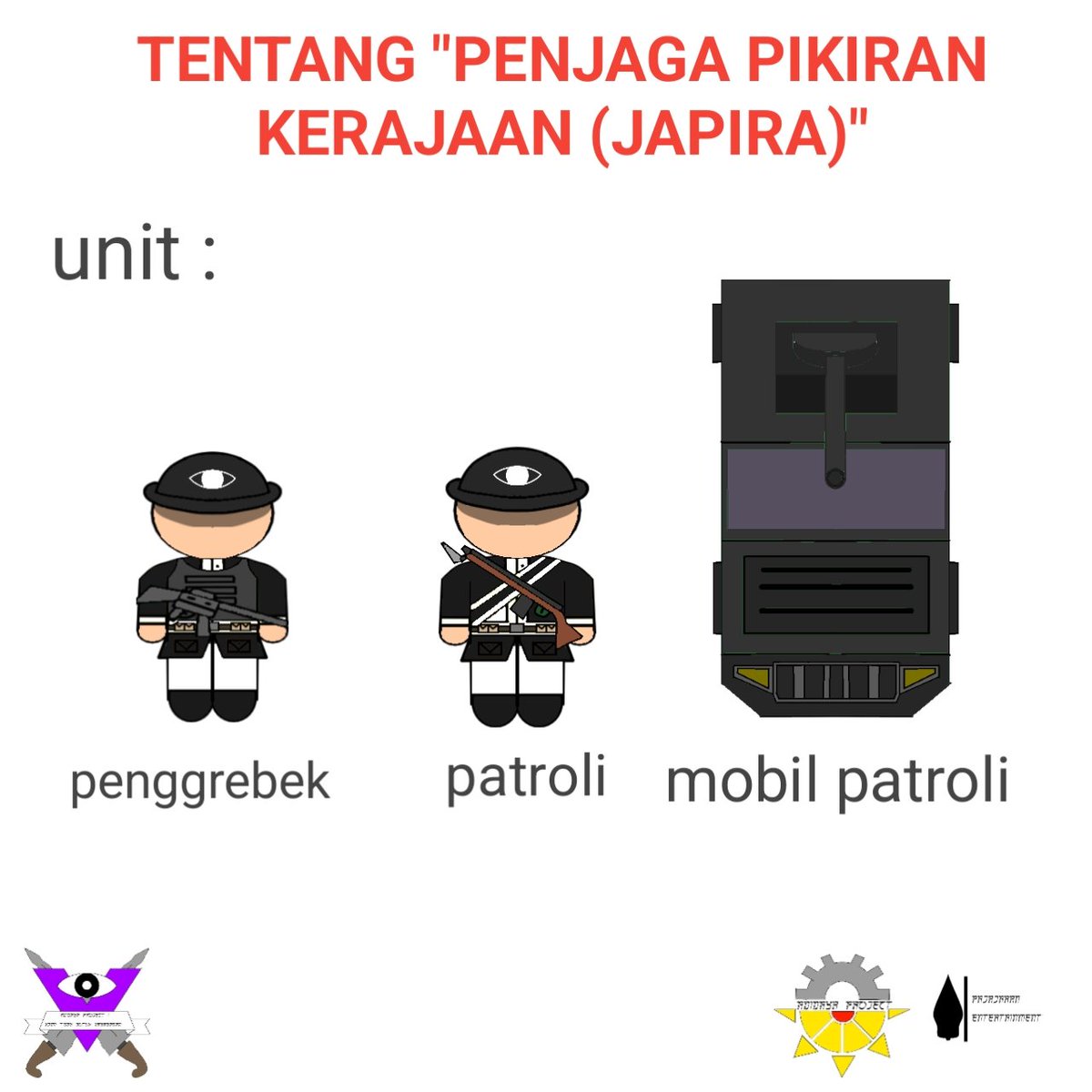 JokoHamdan18294's tweet photo. mereka ini kunci penting menjaga kesejahteraan samudranusa karena mereka mencegah munculnya oknum okunum di kalangan pemerintahan, bangsawan, perusahaan, rakyat, dll. #adidayaproject #indiegames #gameindonesia #dystopian #totalitarianism https://t.co/A1sQQJpRnp