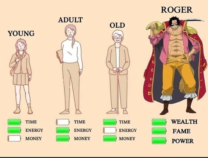 moneystark15's tweet photo. King of Pirate 🥶 https://t.co/gRP8nB4Utt