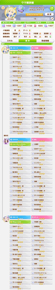 alien_summers's tweet photo. USBいれてシナリオ⭐︎9ネオユニ作成したのでフレンド募集します。

id 279214297

親スピ3 中3 
祖差3 ダート3

以下ネオユニ因子内容
　連綿⭐︎3
　阿吽⭐︎3
　品行方正、フルスロ、真髄速・体、アメドリetc..
　シナリオ因子
　トレセン、温泉、クライマックス⭐︎3

#ウマ娘 #フレンド募集 https://t.co/A0RqF8Tmuk