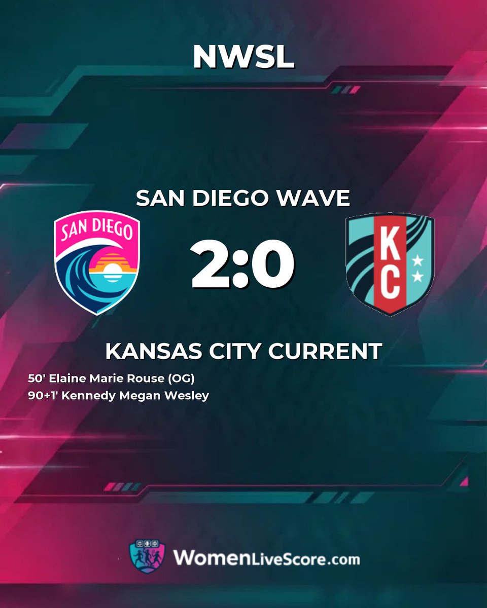 womenlivescore's tweet photo. Wave took all three points, but the scoreline doesn't tell the full story of a night where one moment changed everything. Dive into the complete analysis of how it unfolded.
#NWSL #SanDiegoWave #KansasCityCurrent #WomensFootball https://t.co/7kdSibcBh8