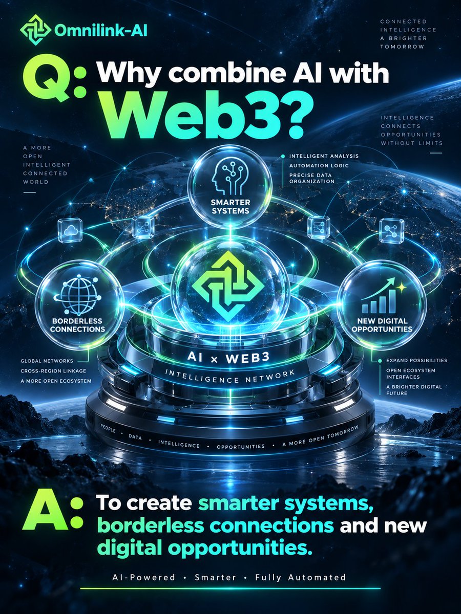Omnilink_AI's tweet photo. ❓ Why does OMNILINK-AI combine AI with Web3? 🤖🌐

💡 AI helps process information and identify meaningful data, while Web3 introduces a more open and globally connected digital environment.

Together, these technologies create new possibilities:
🧠 Smarter systems
🌍 Wider accessibility
🔗 Borderless connections
🚀 New digital opportunities

OMNILINK-AI brings both technologies together within one growing
ecosystem.

Join us 👉 https://t.co/TPMgvk11Vr

#OMNILINKAI #AIWeb3 #Web3Technology #DigitalEcosystem #Innovation